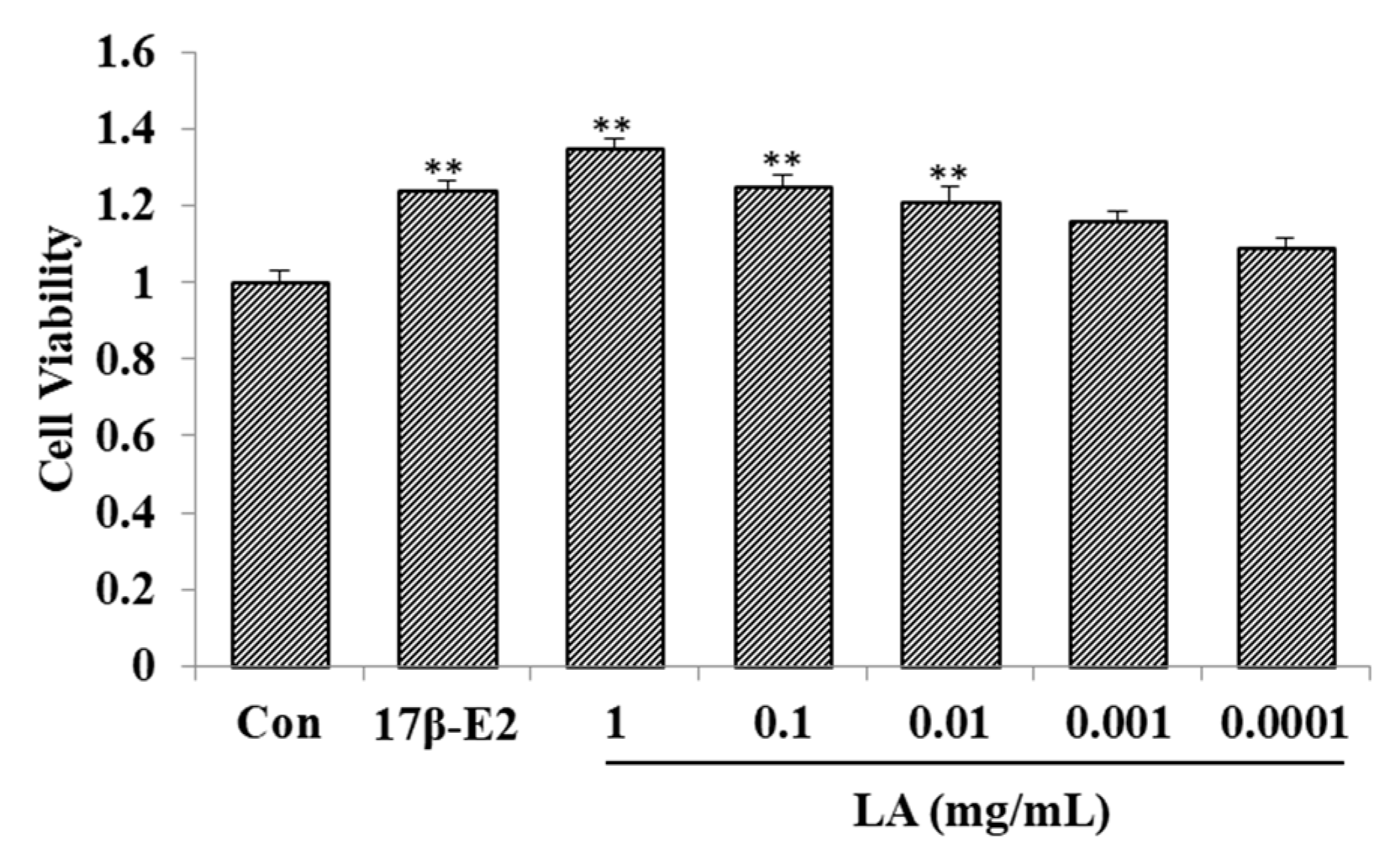 Molecules 23 02293 g001 Molecules 23 02293 g001