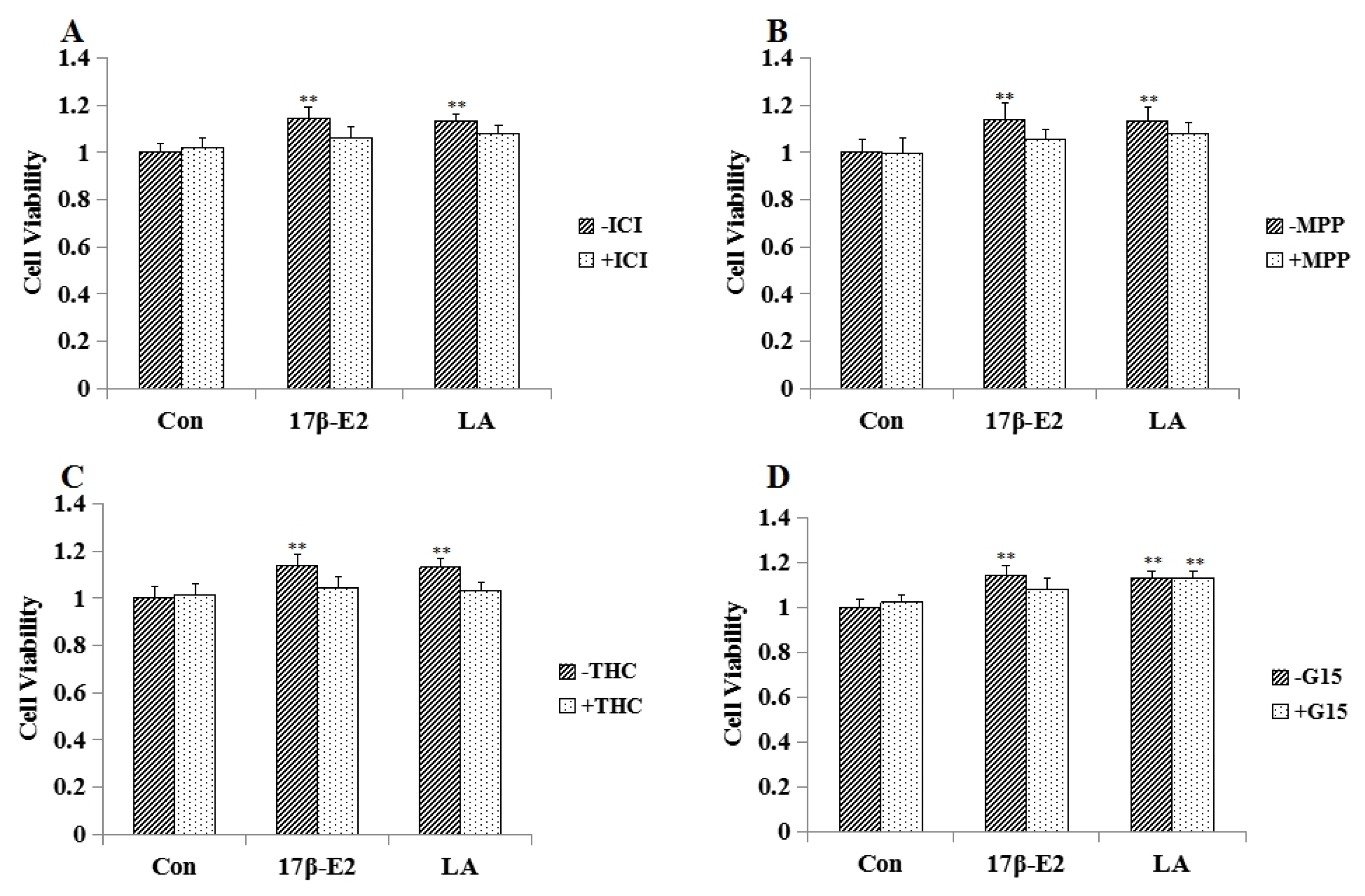 Molecules 23 02293 g003 Molecules 23 02293 g003