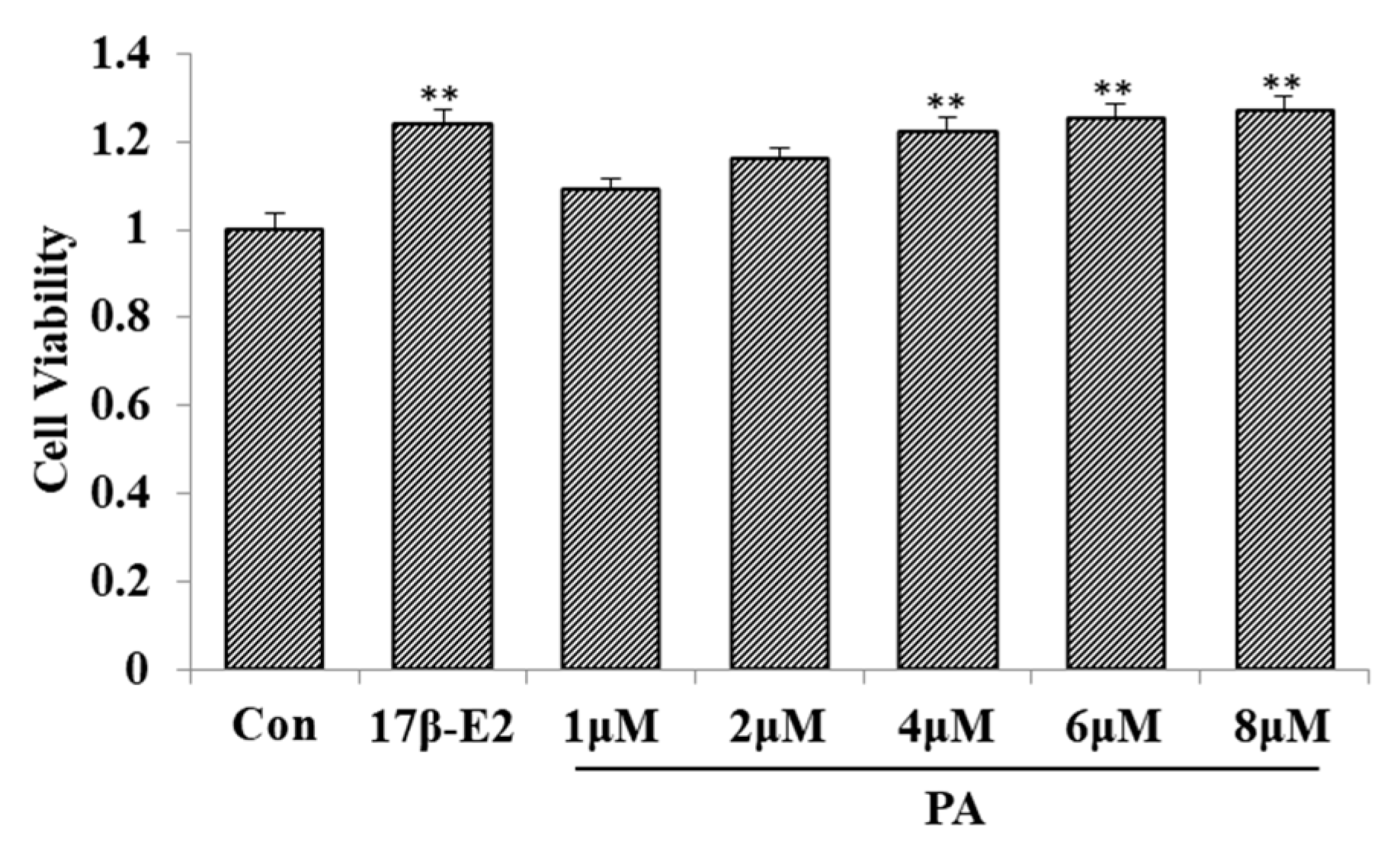 Molecules 23 02293 g004 Molecules 23 02293 g004