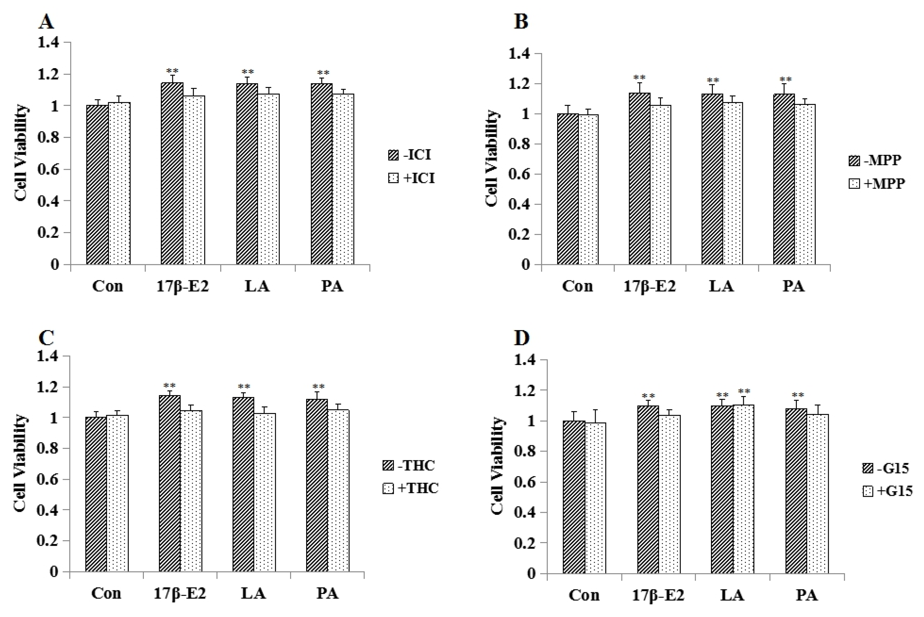 Molecules 23 02293 g006 Molecules 23 02293 g006