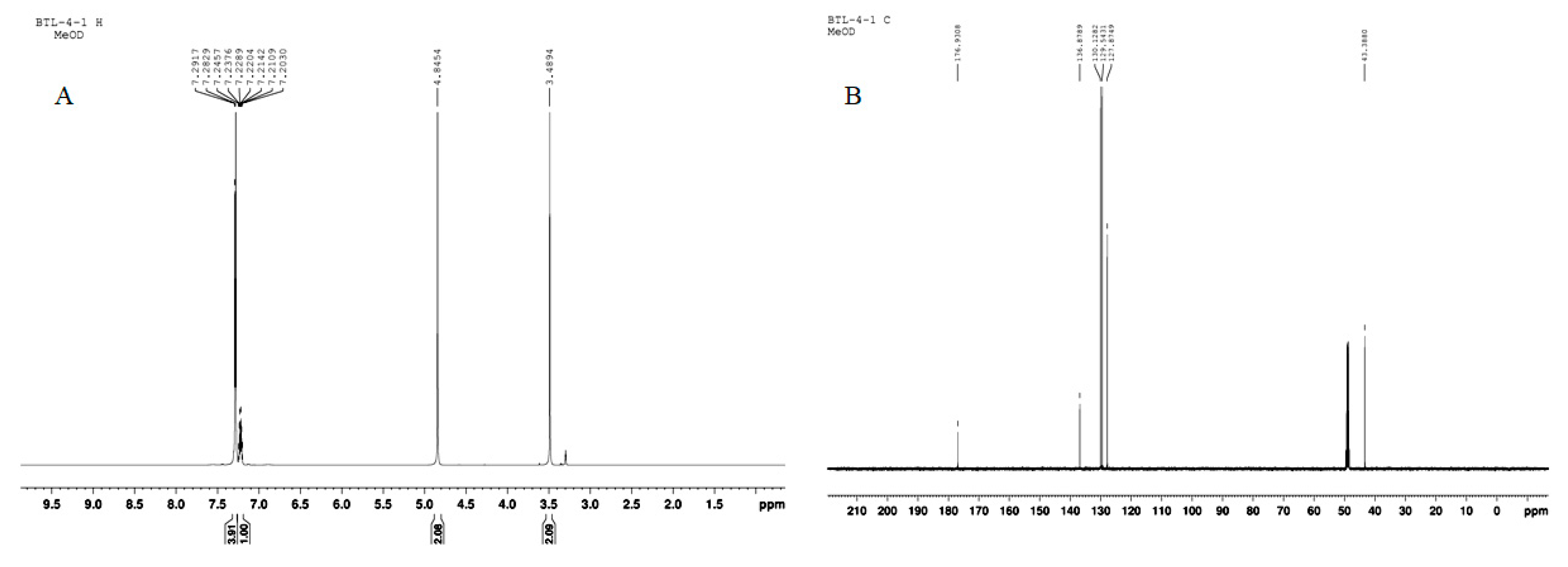 Molecules 23 02293 g007 Molecules 23 02293 g007