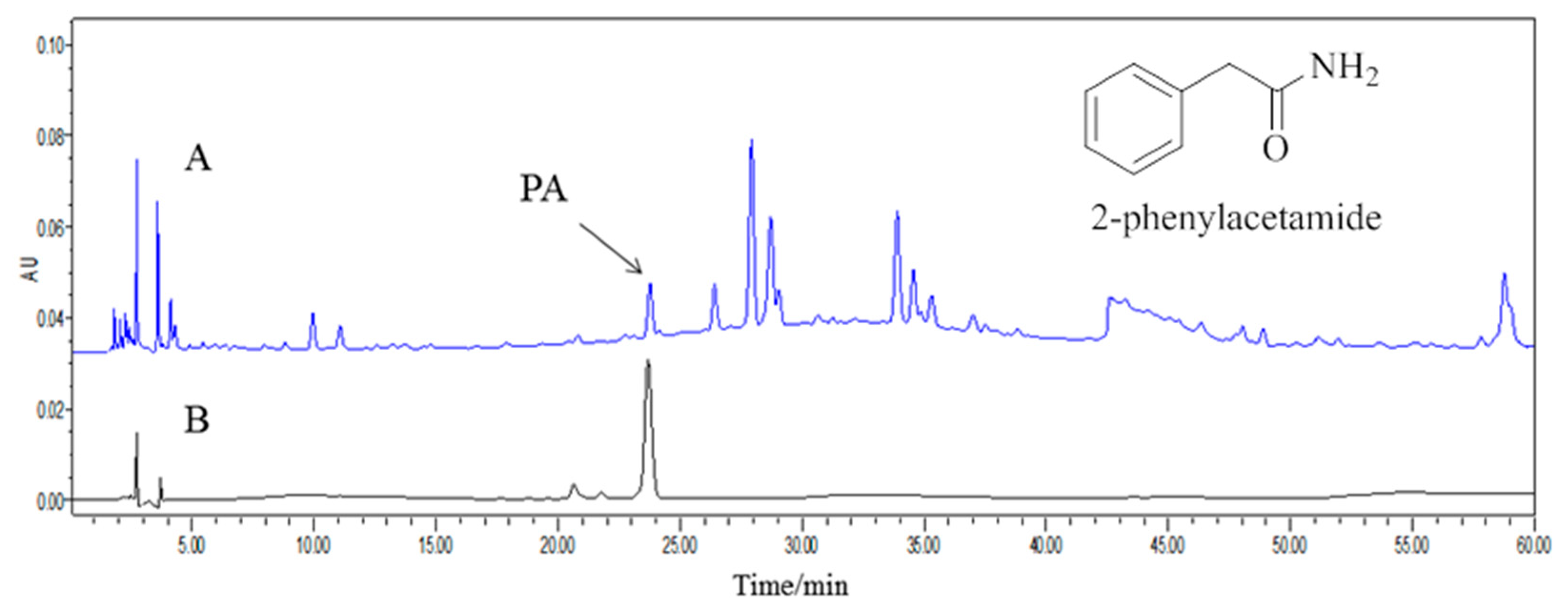 Molecules 23 02293 g008 Molecules 23 02293 g008