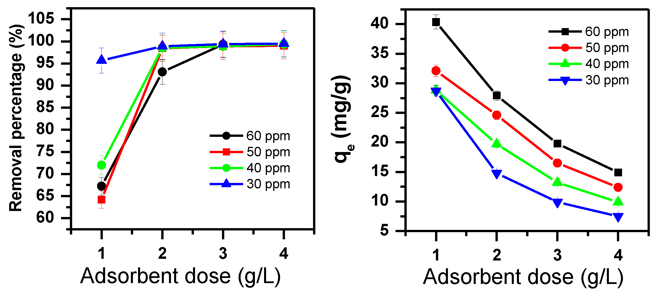 Molecules 23 02295 g002