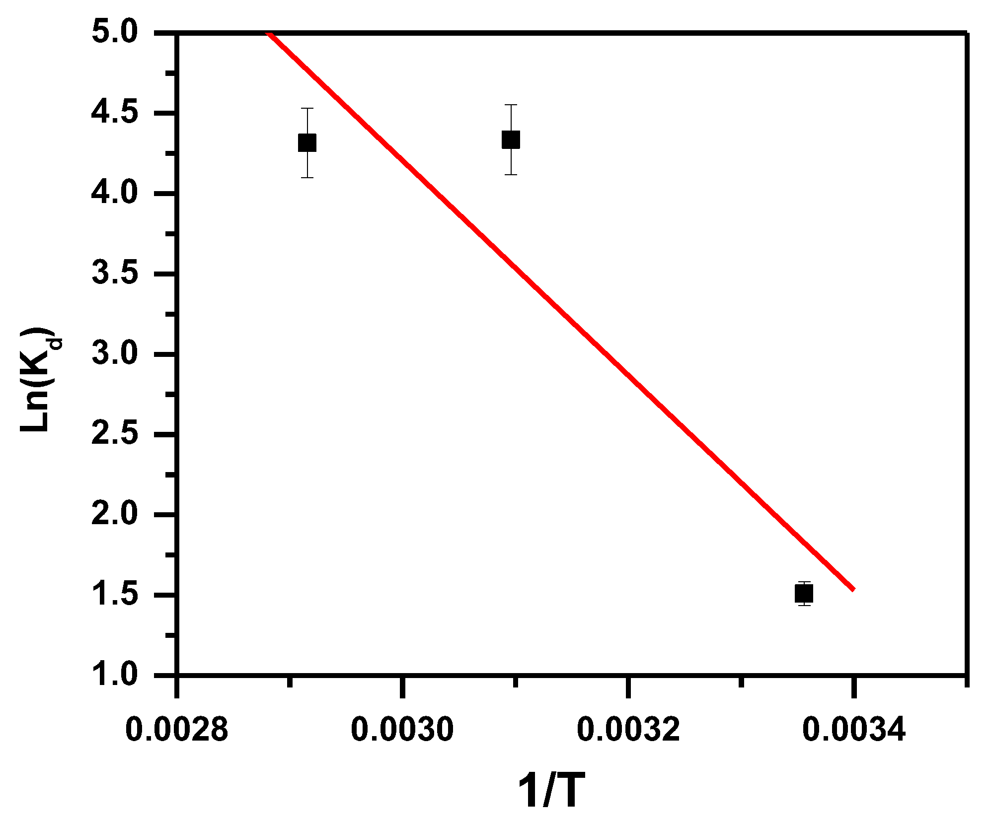 Molecules 23 02295 g004