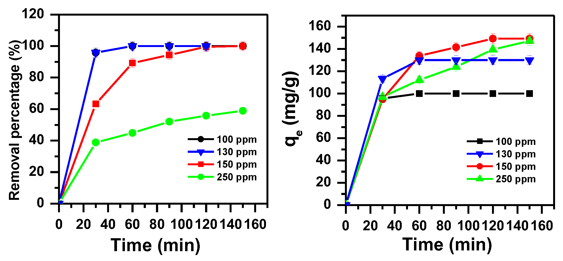Molecules 23 02295 g006
