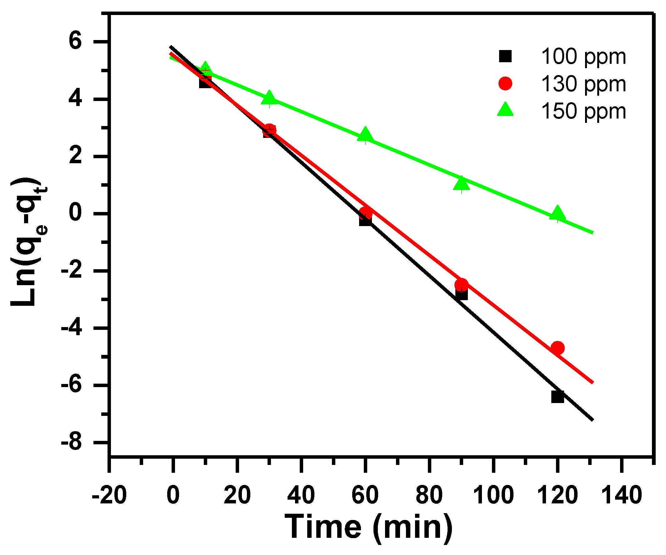 Molecules 23 02295 g007