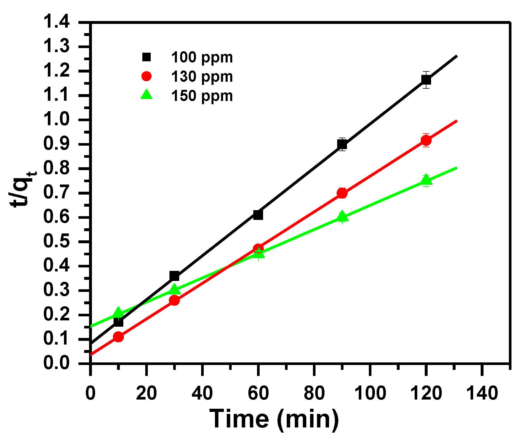 Molecules 23 02295 g008