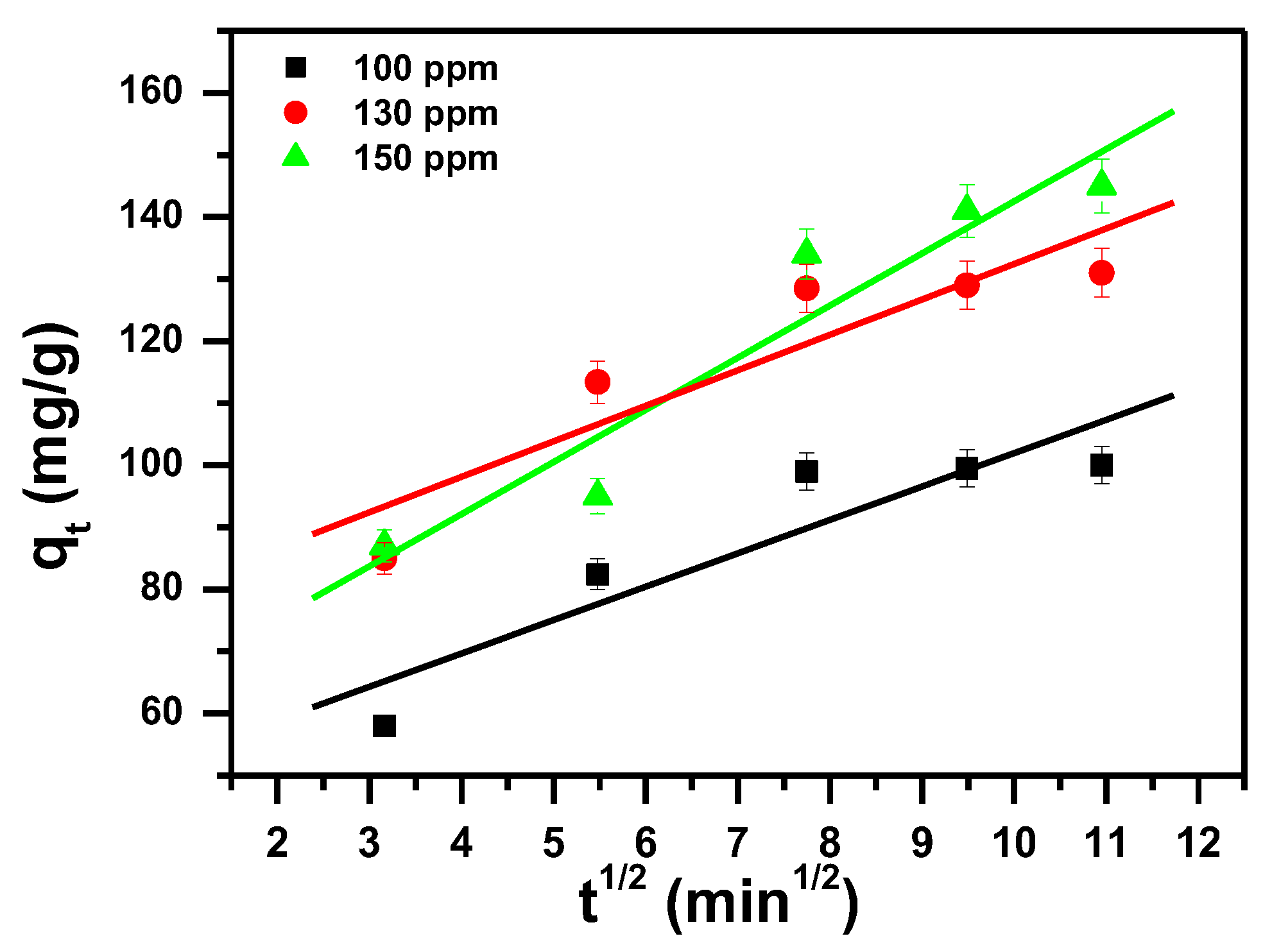 Molecules 23 02295 g009