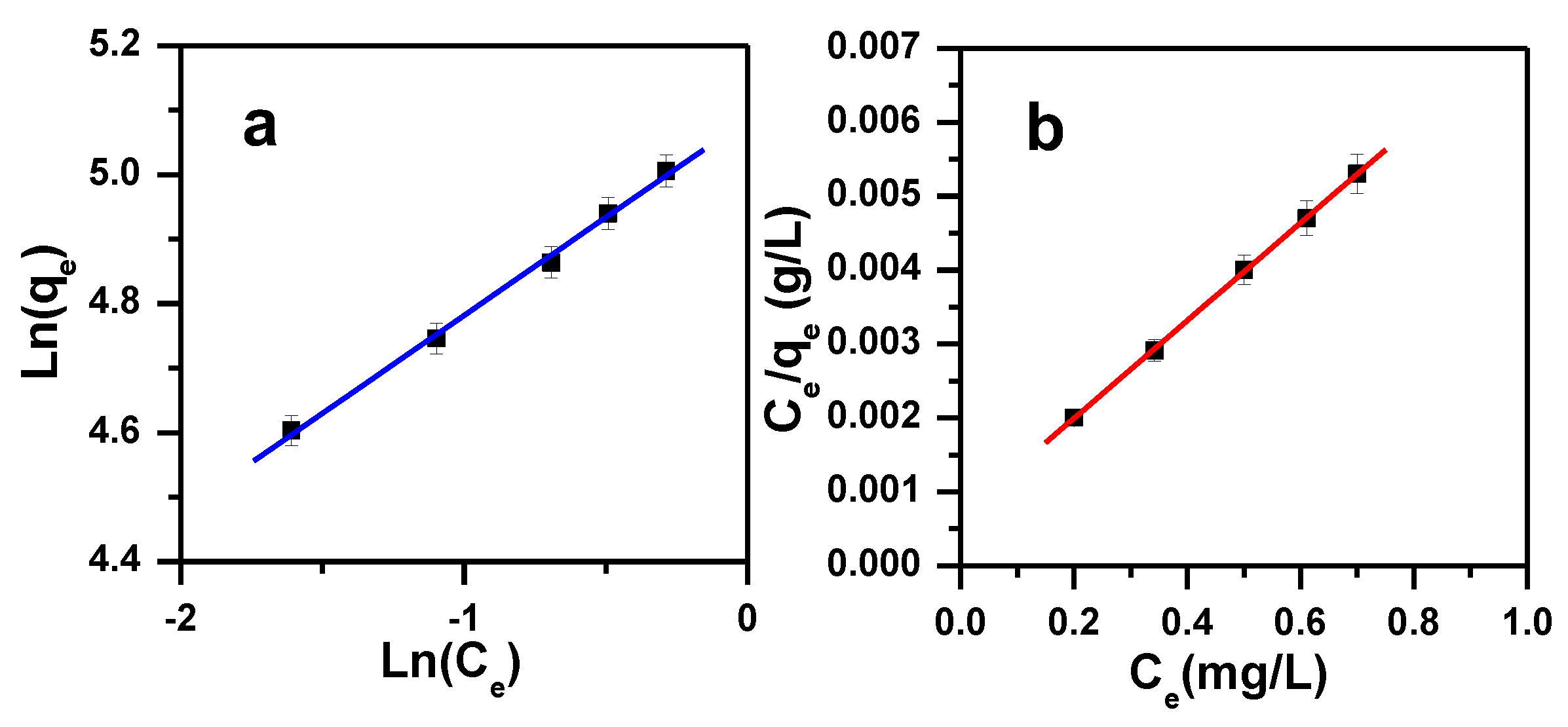 Molecules 23 02295 g010