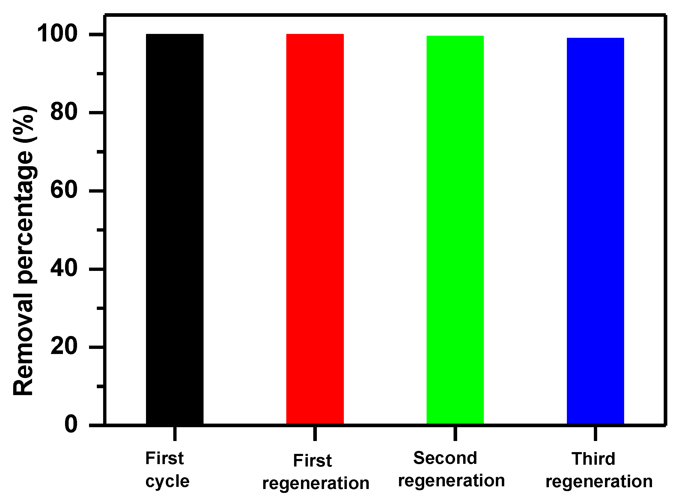 Molecules 23 02295 g011