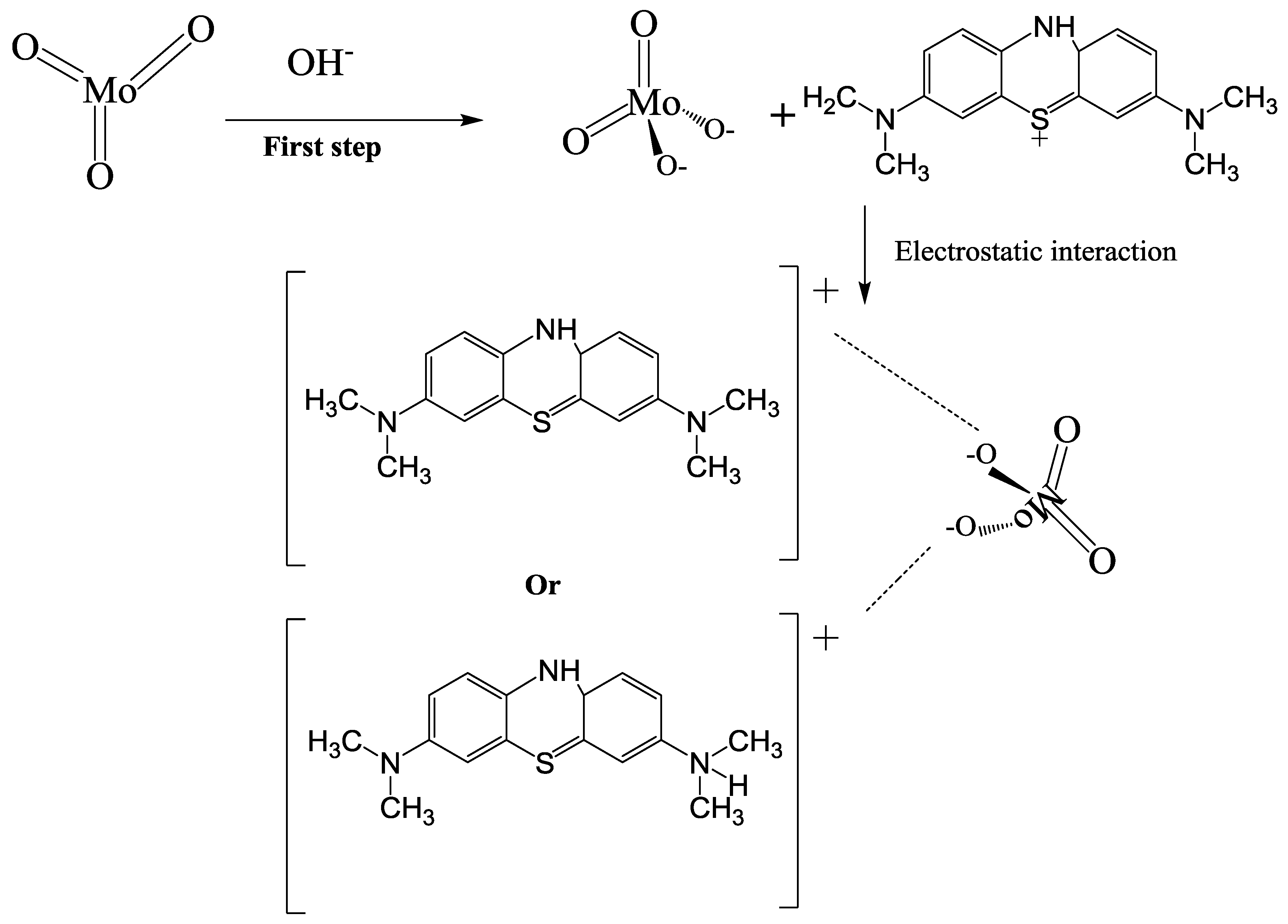 Molecules 23 02295 g014