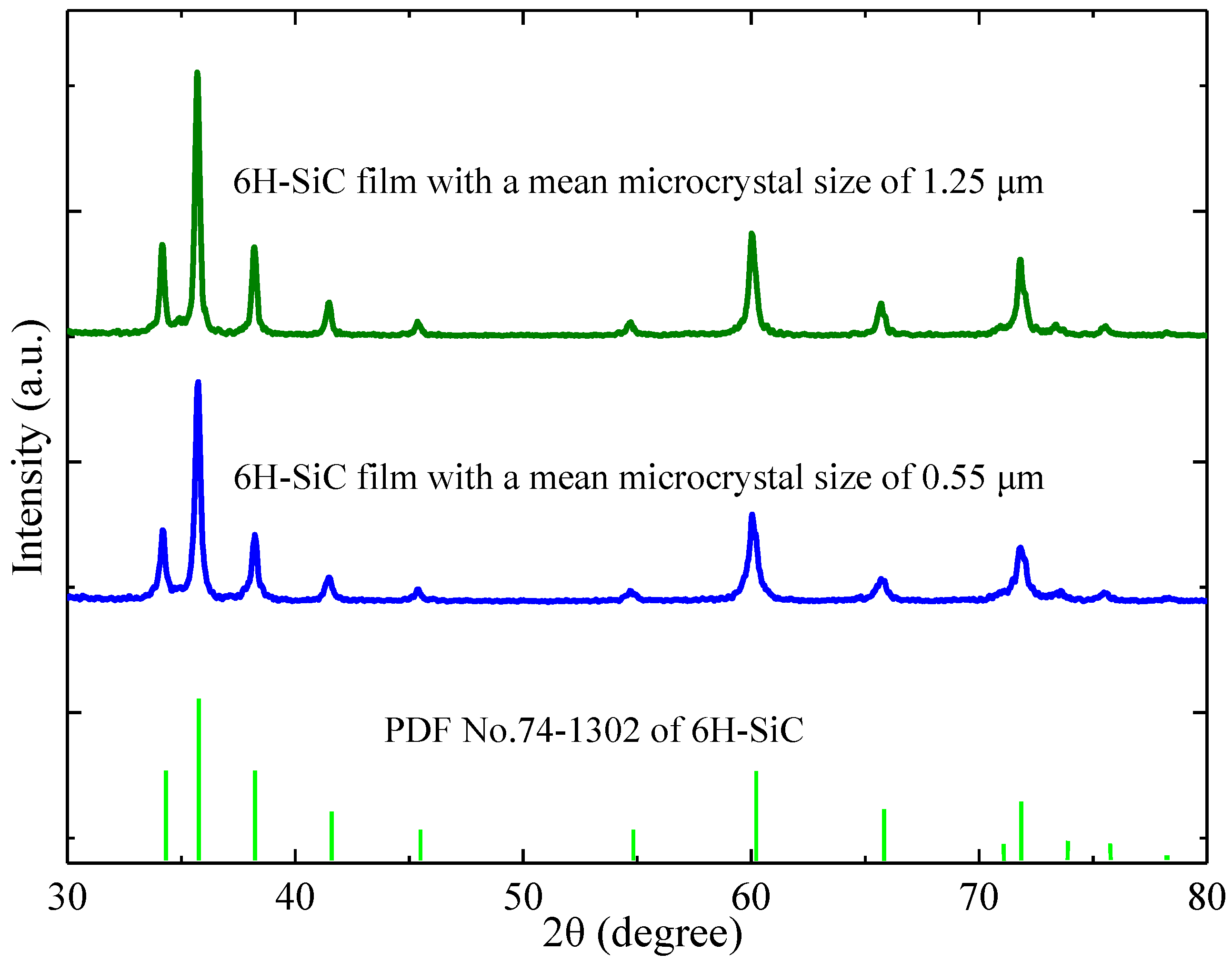 Molecules 23 02296 g002