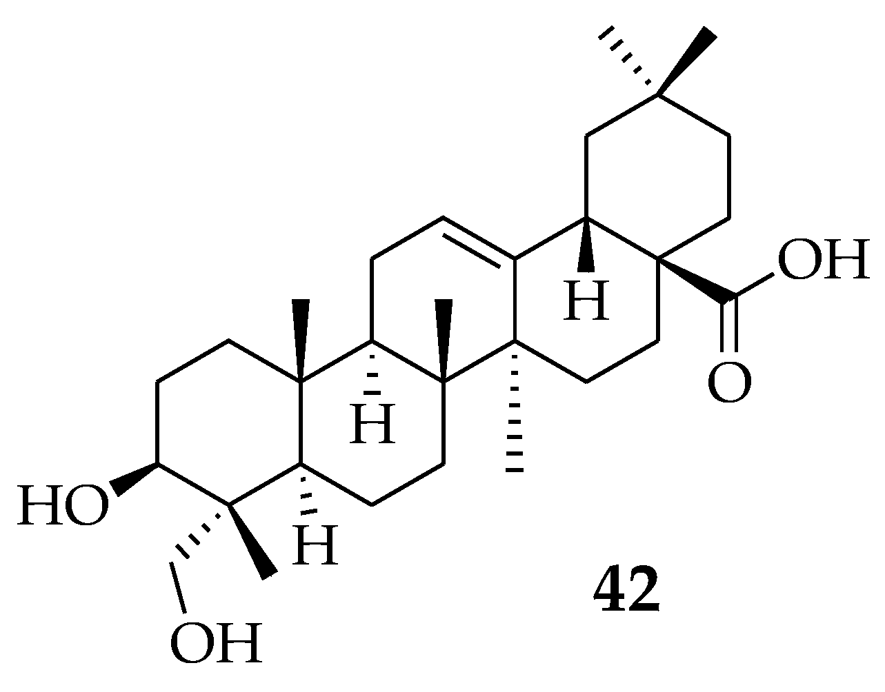 Molecules 23 02300 g012 Molecules 23 02300 g012