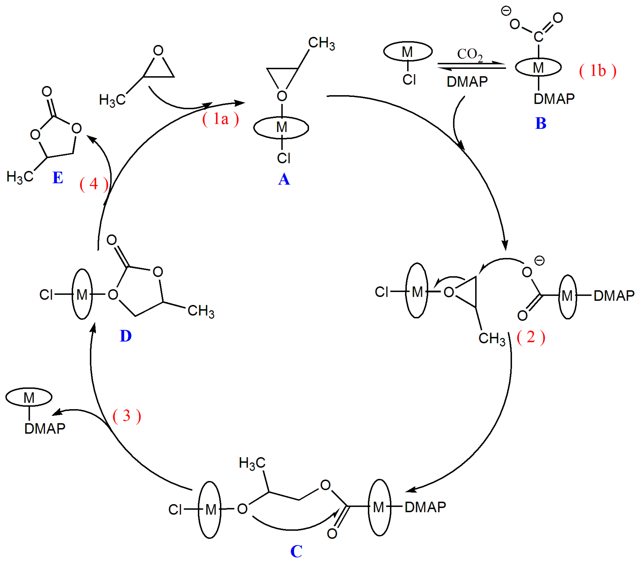 Molecules 23 02304 sch002