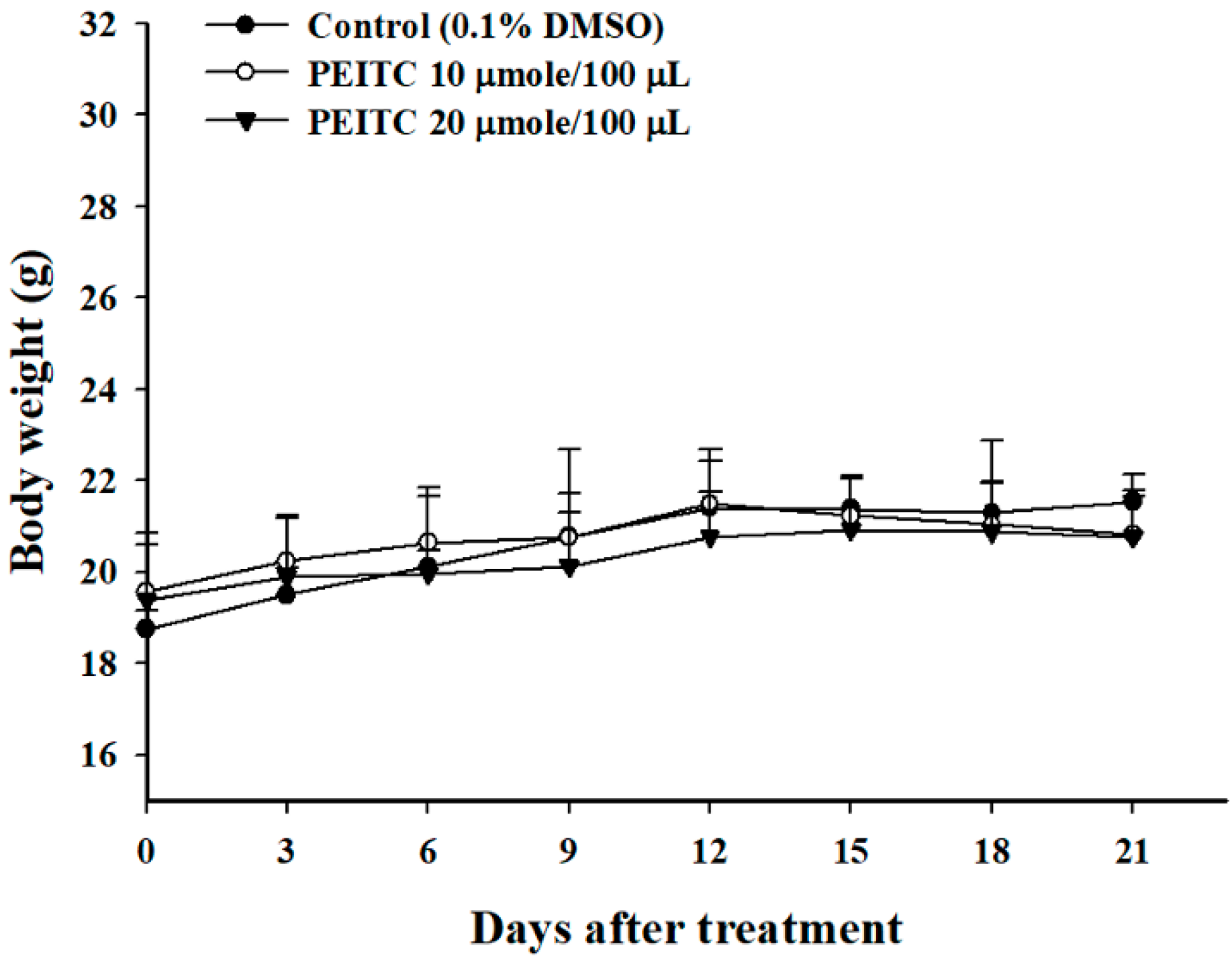 Molecules 23 02305 g001