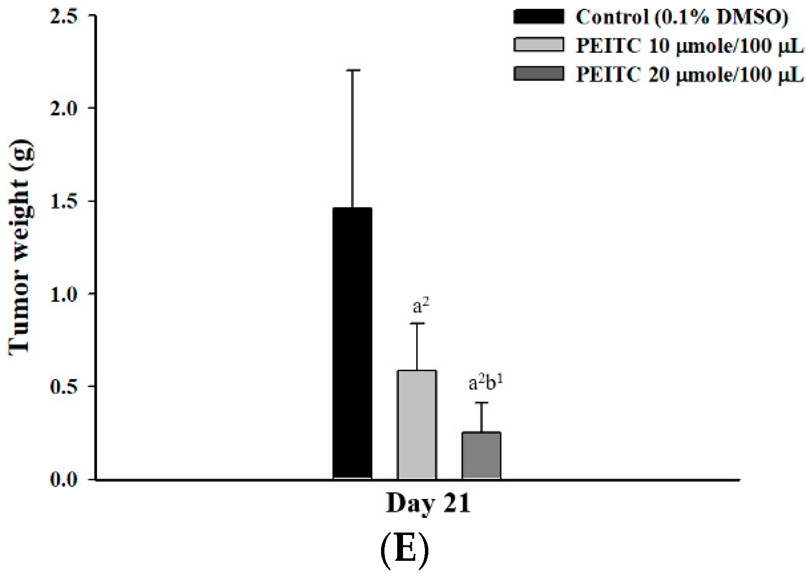 Molecules 23 02305 g002b