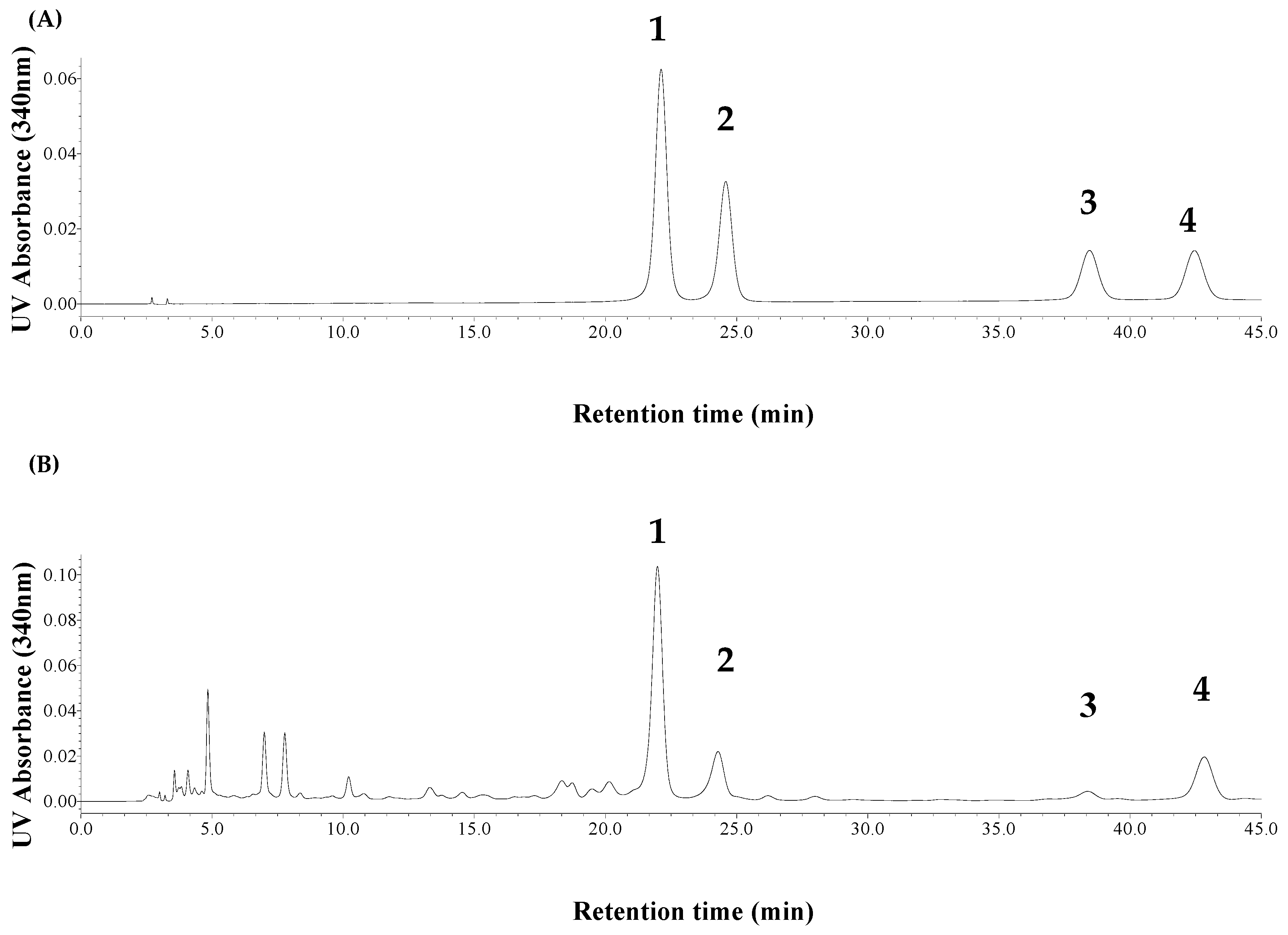 Molecules 23 02309 g002