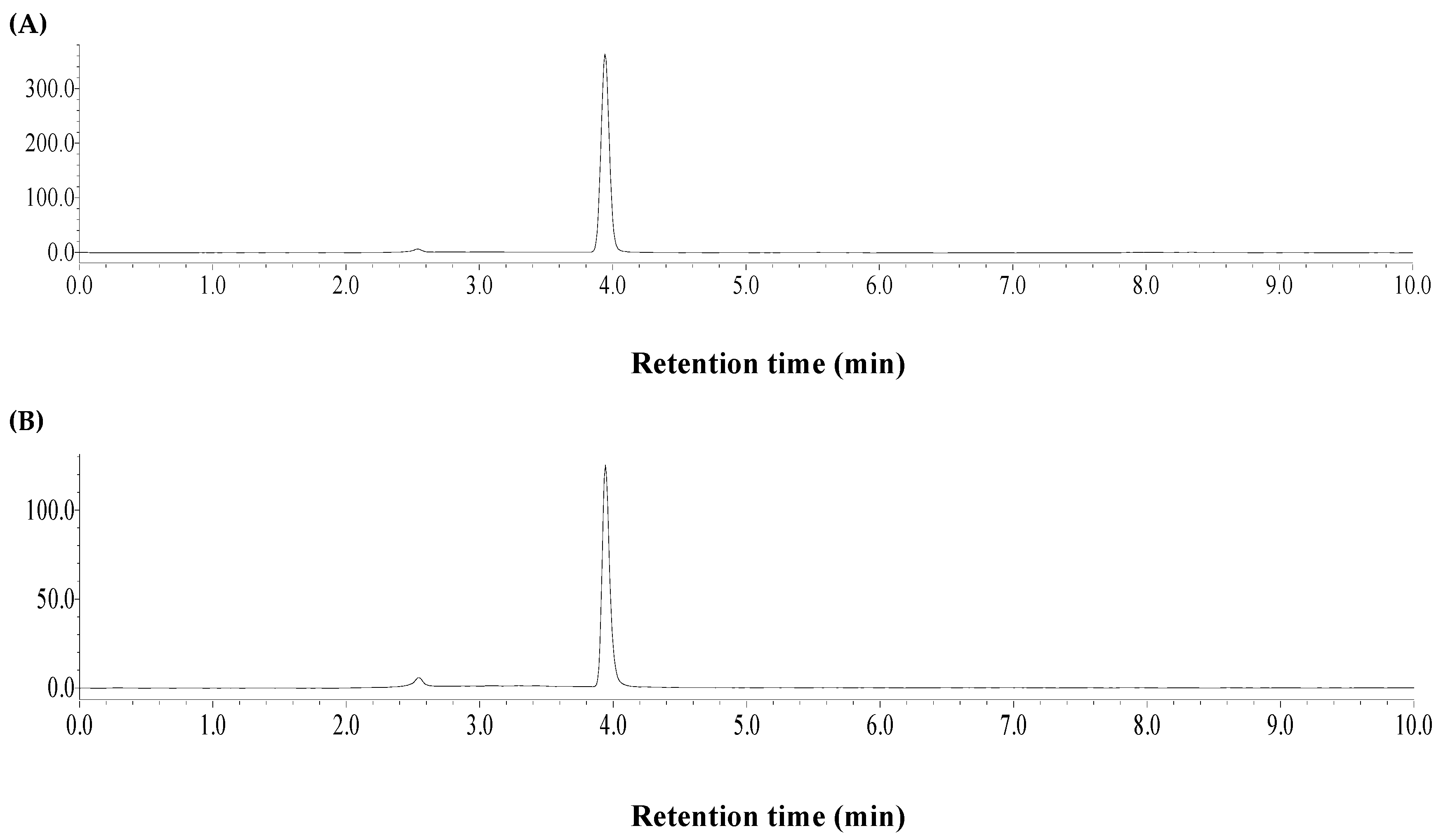 Molecules 23 02309 g003
