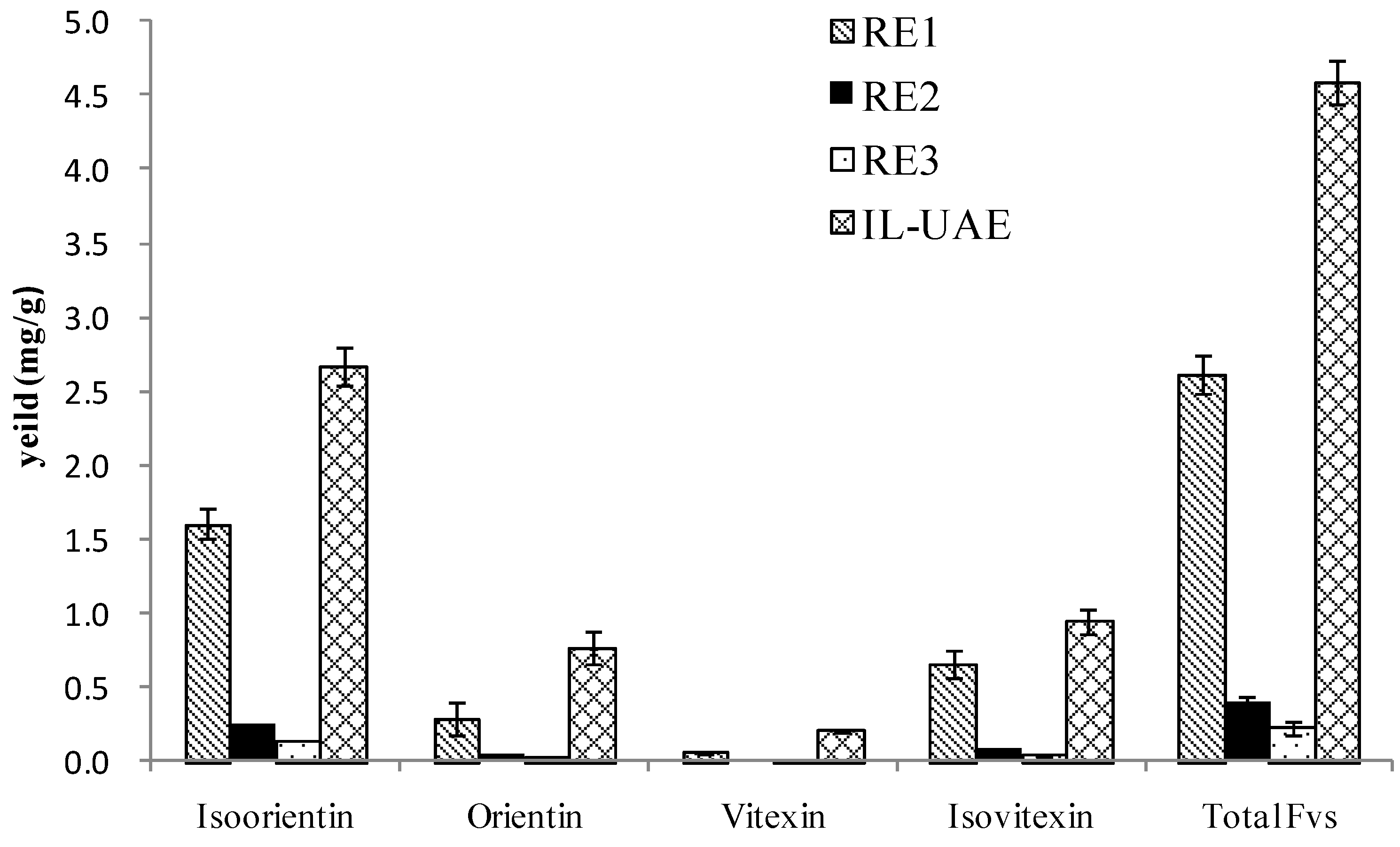 Molecules 23 02309 g008