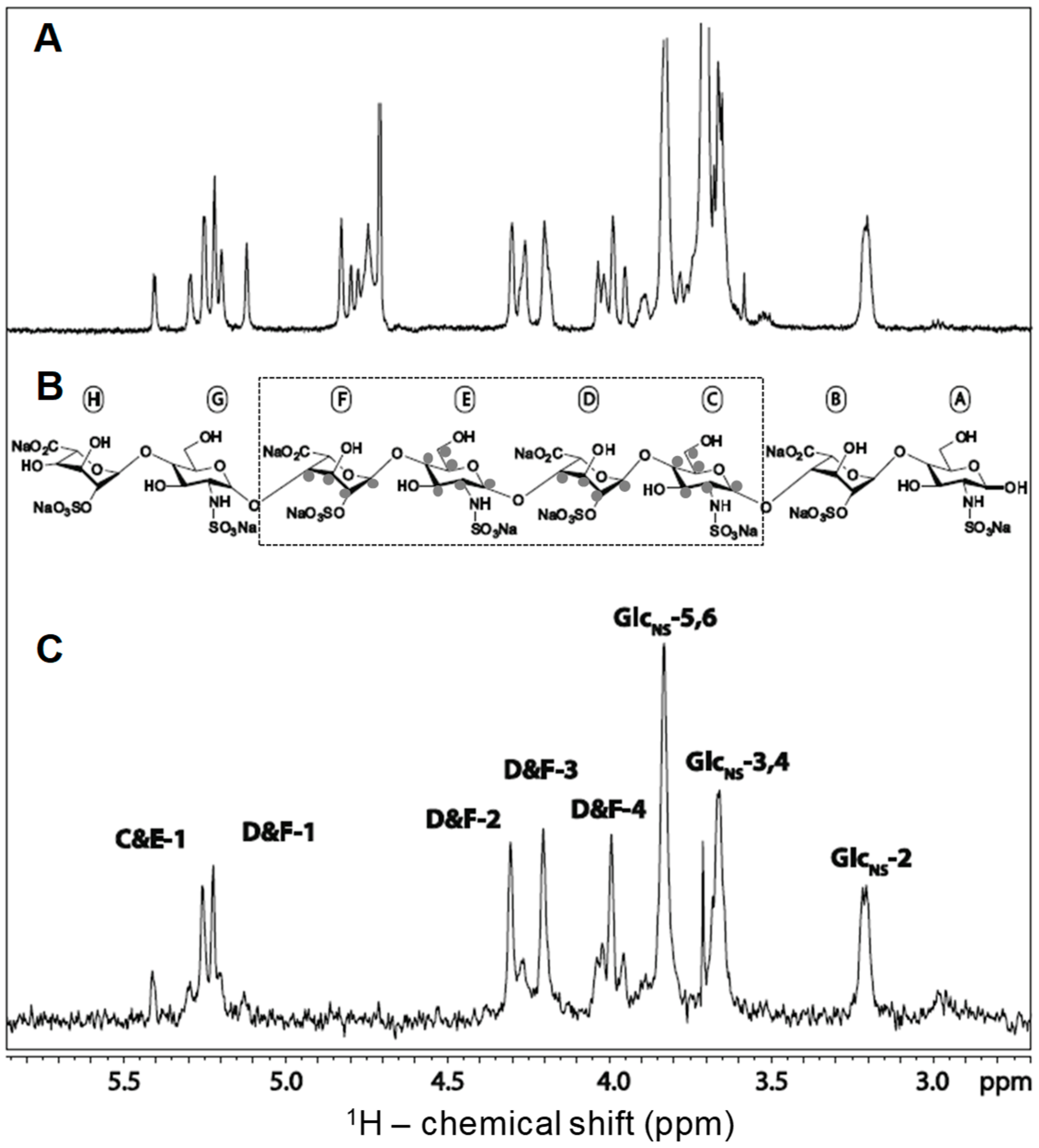 Molecules 23 02314 g005