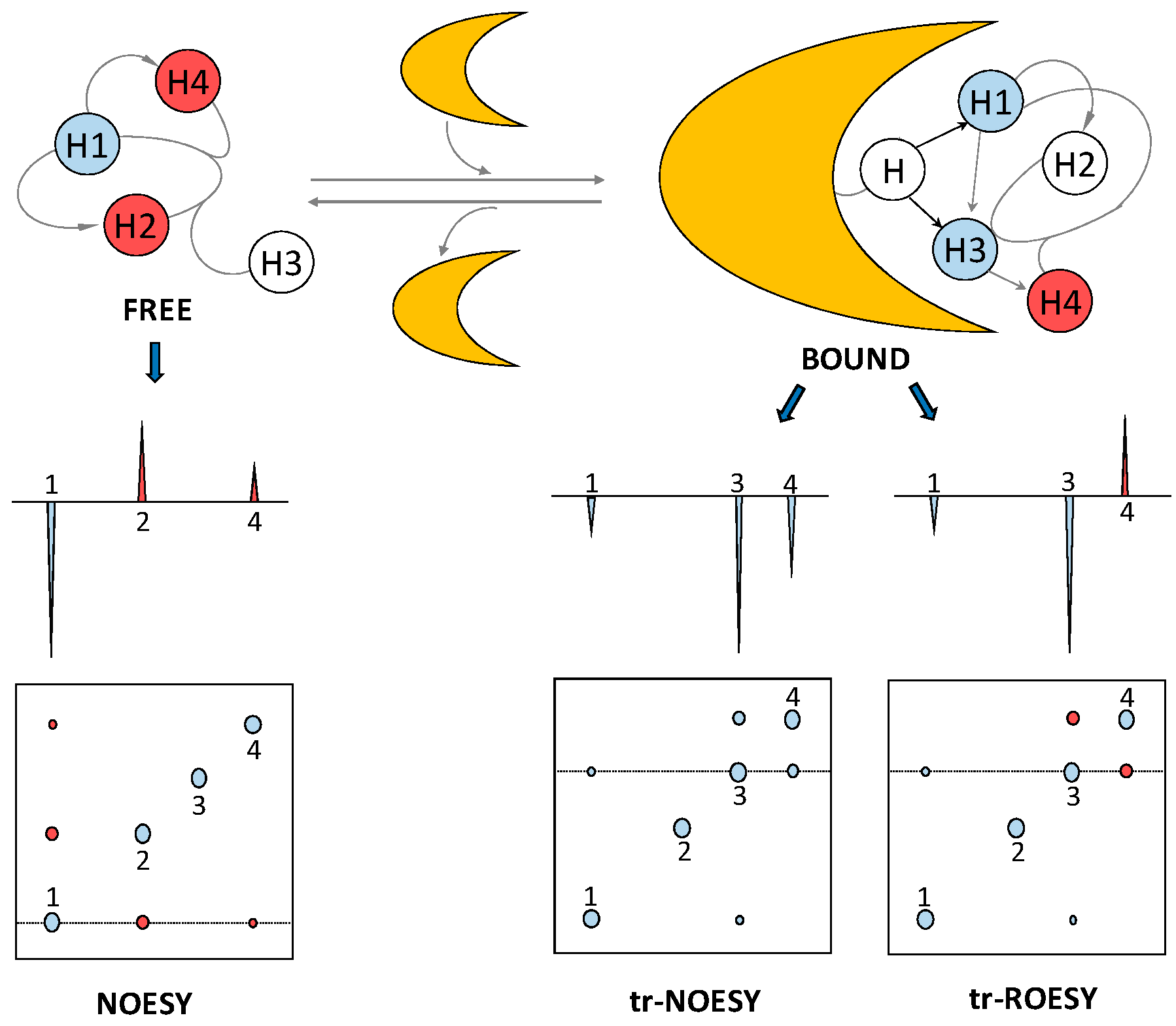 Molecules 23 02314 g006