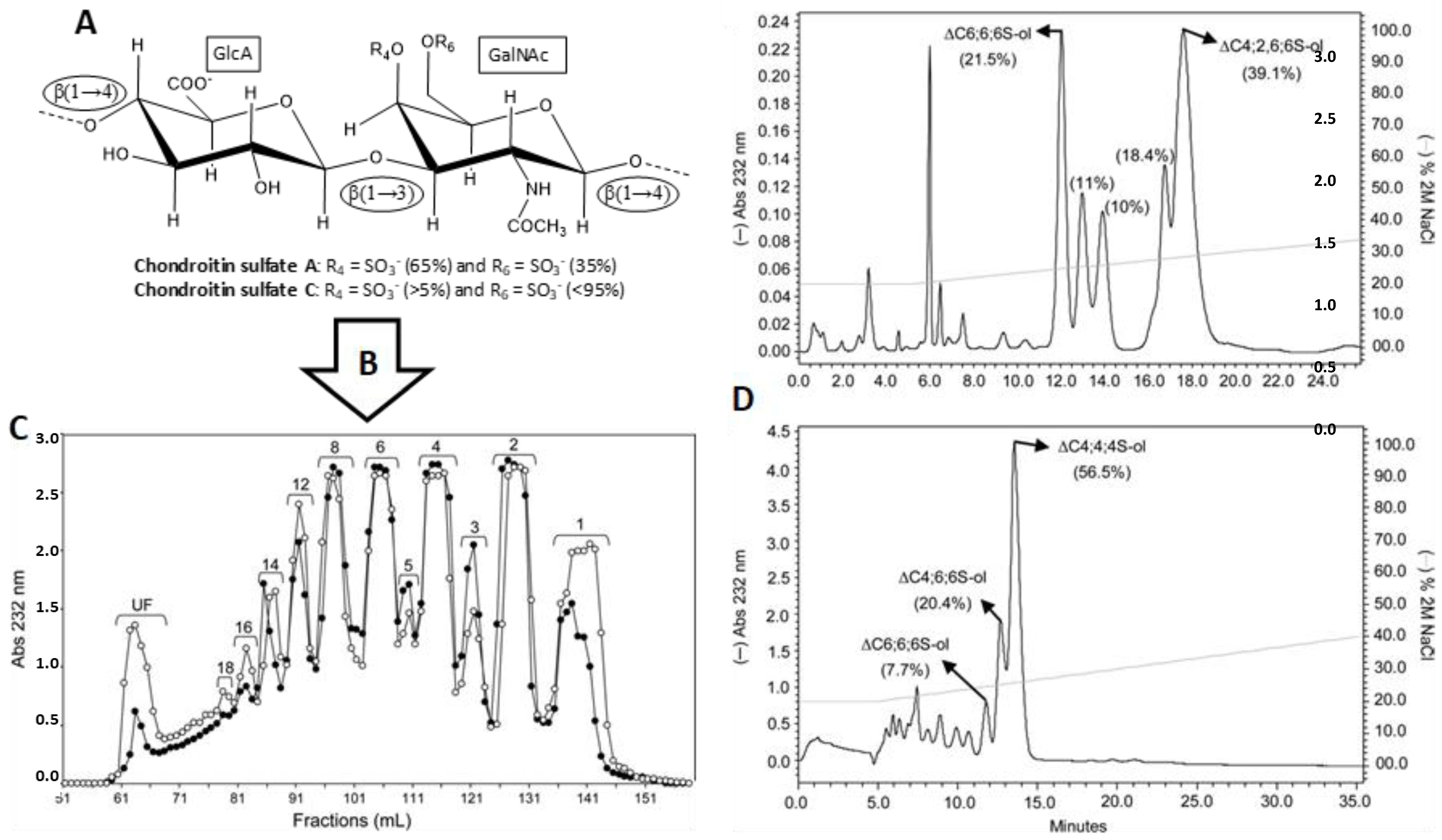 Molecules 23 02314 g008