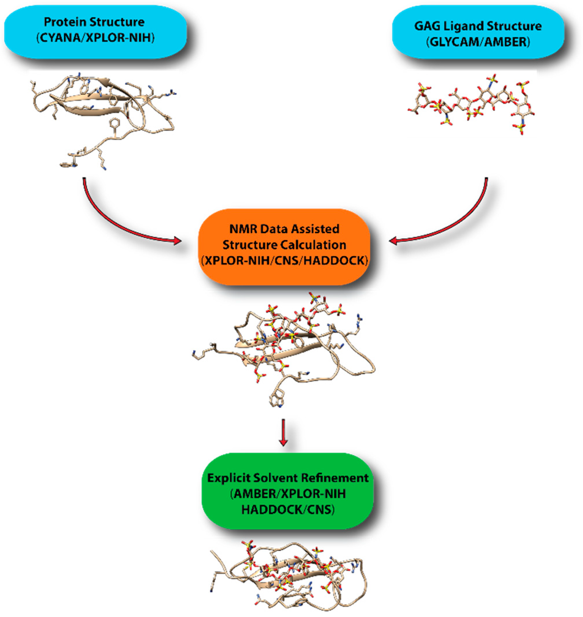 Molecules 23 02314 g016