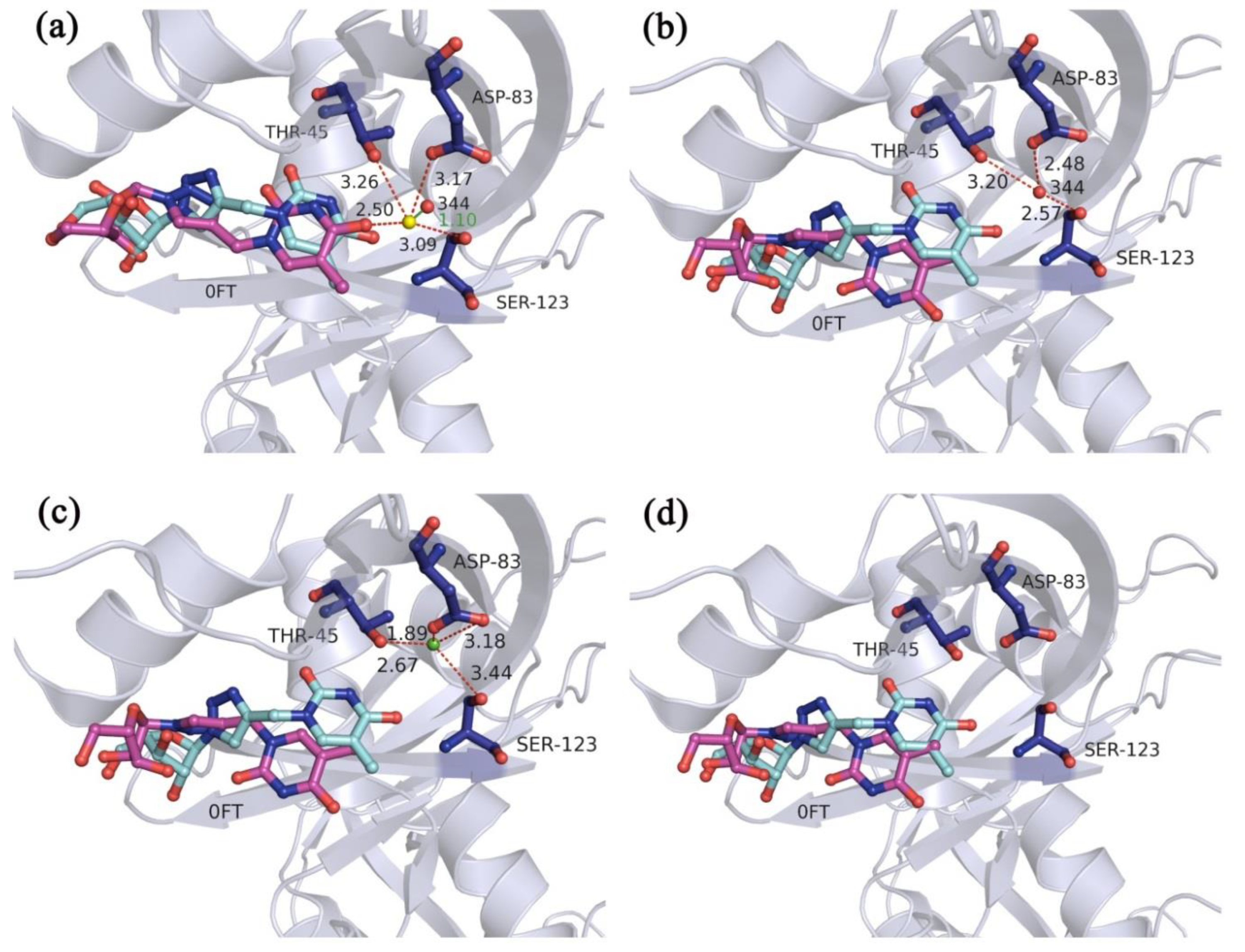Molecules 23 02321 g004