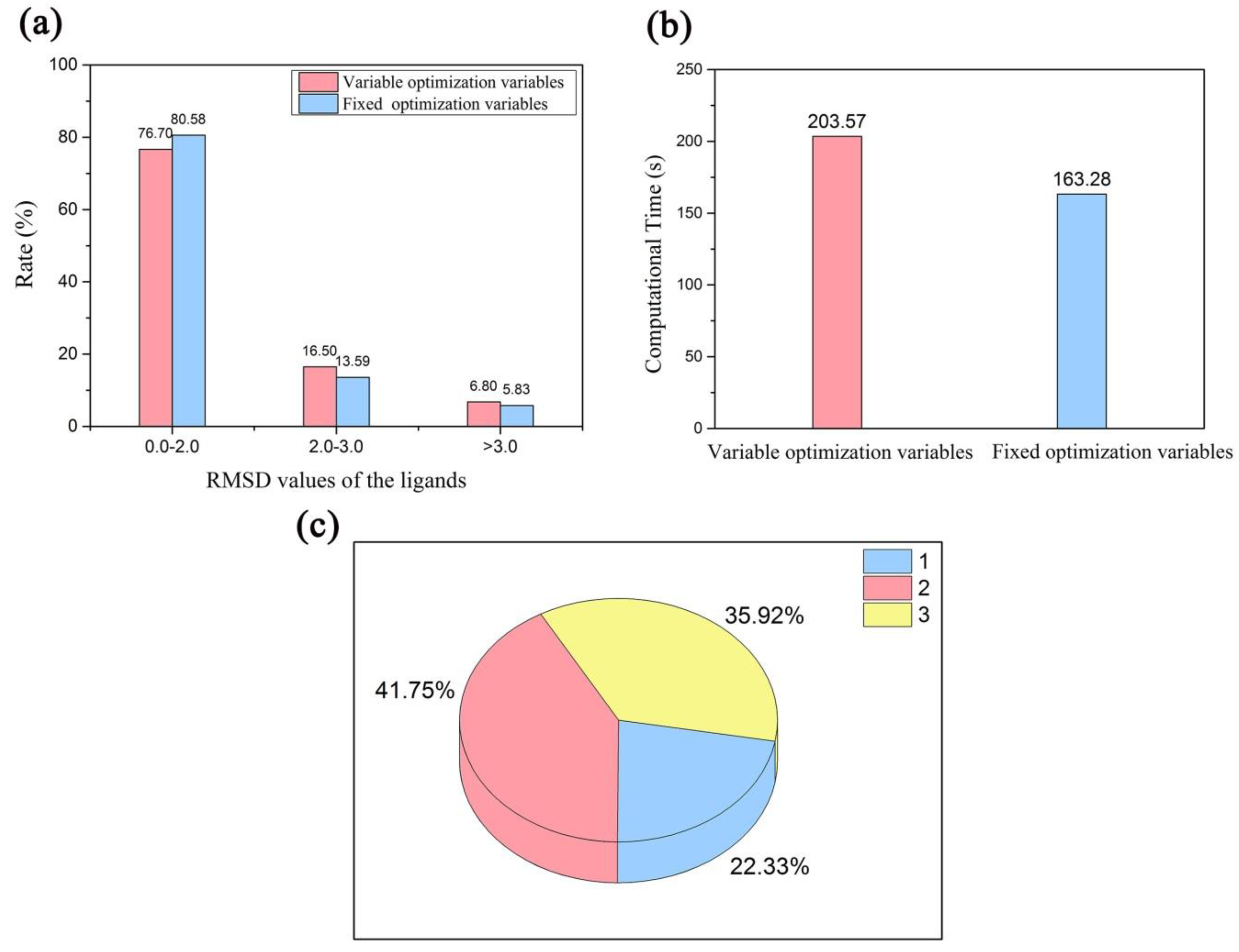 Molecules 23 02321 g005