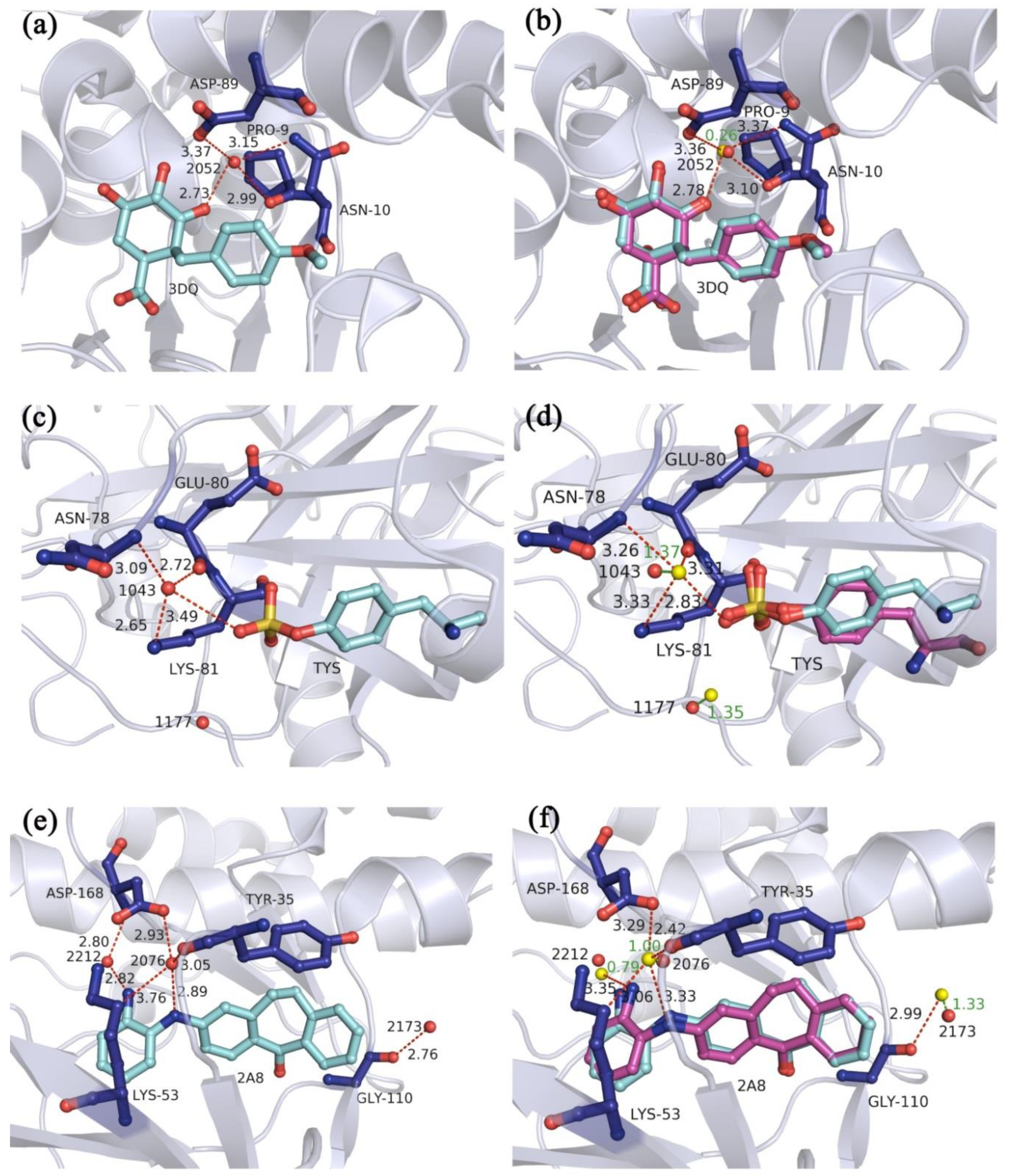 Molecules 23 02321 g006