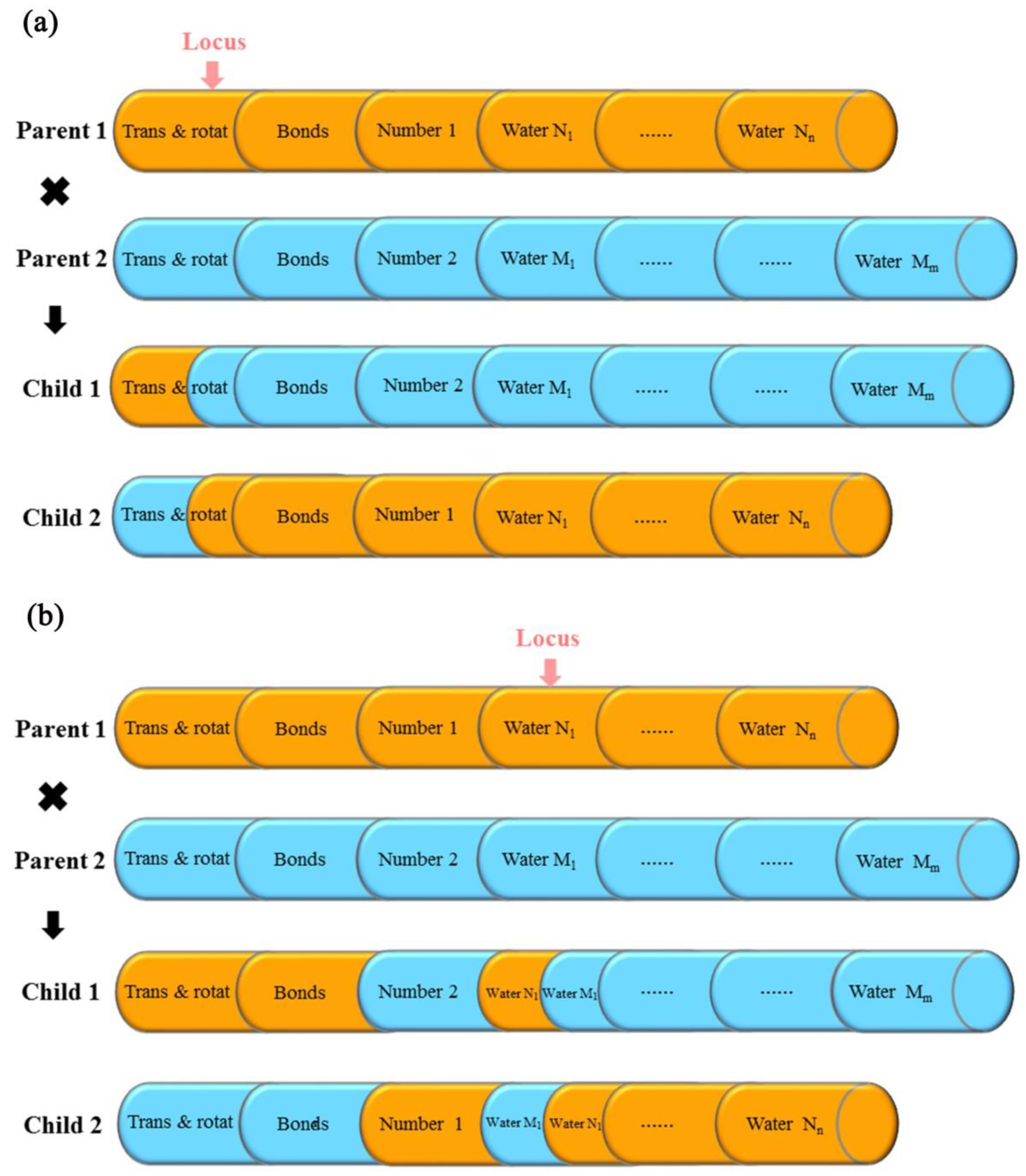 Molecules 23 02321 g008