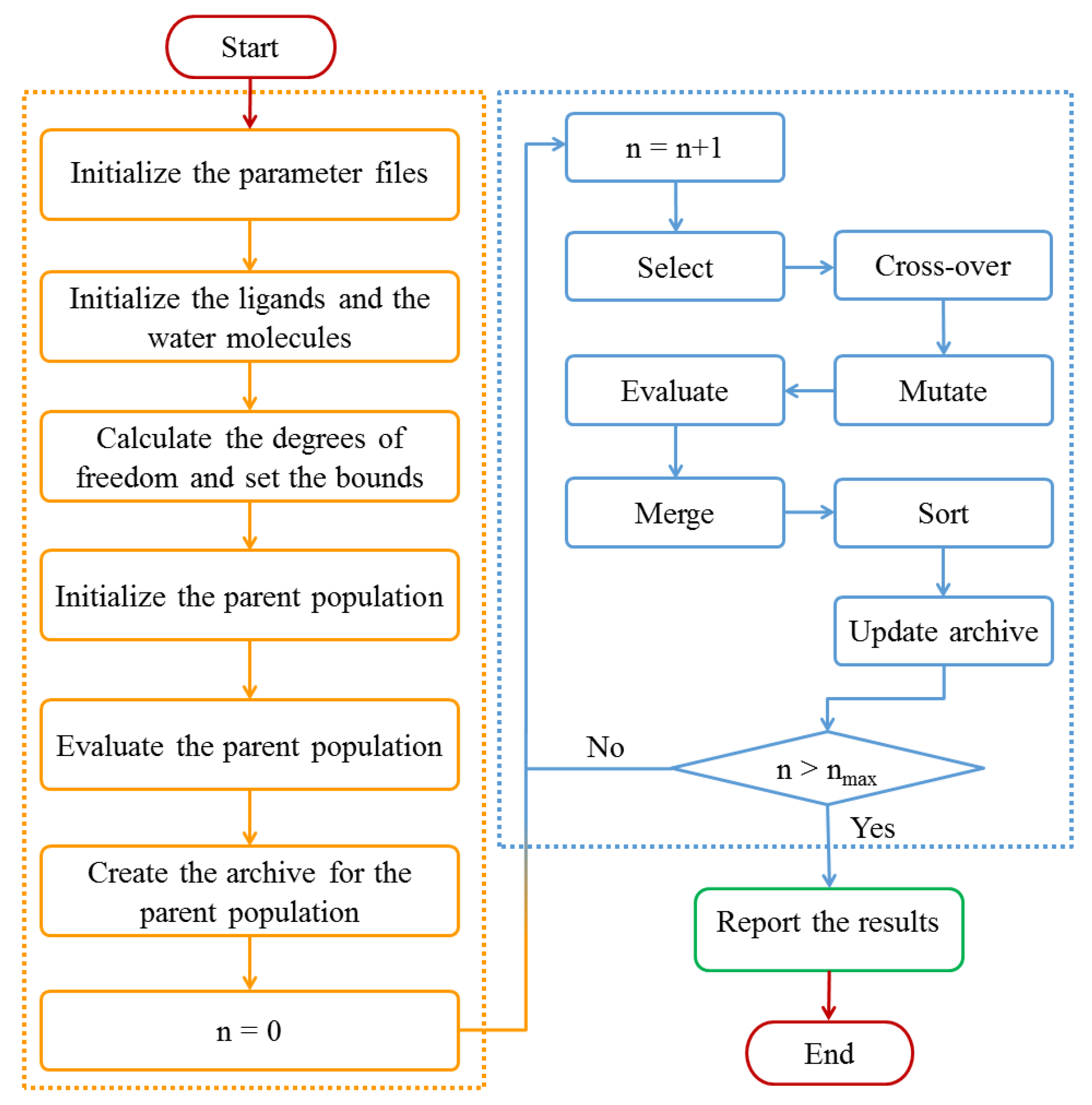 Molecules 23 02321 g009