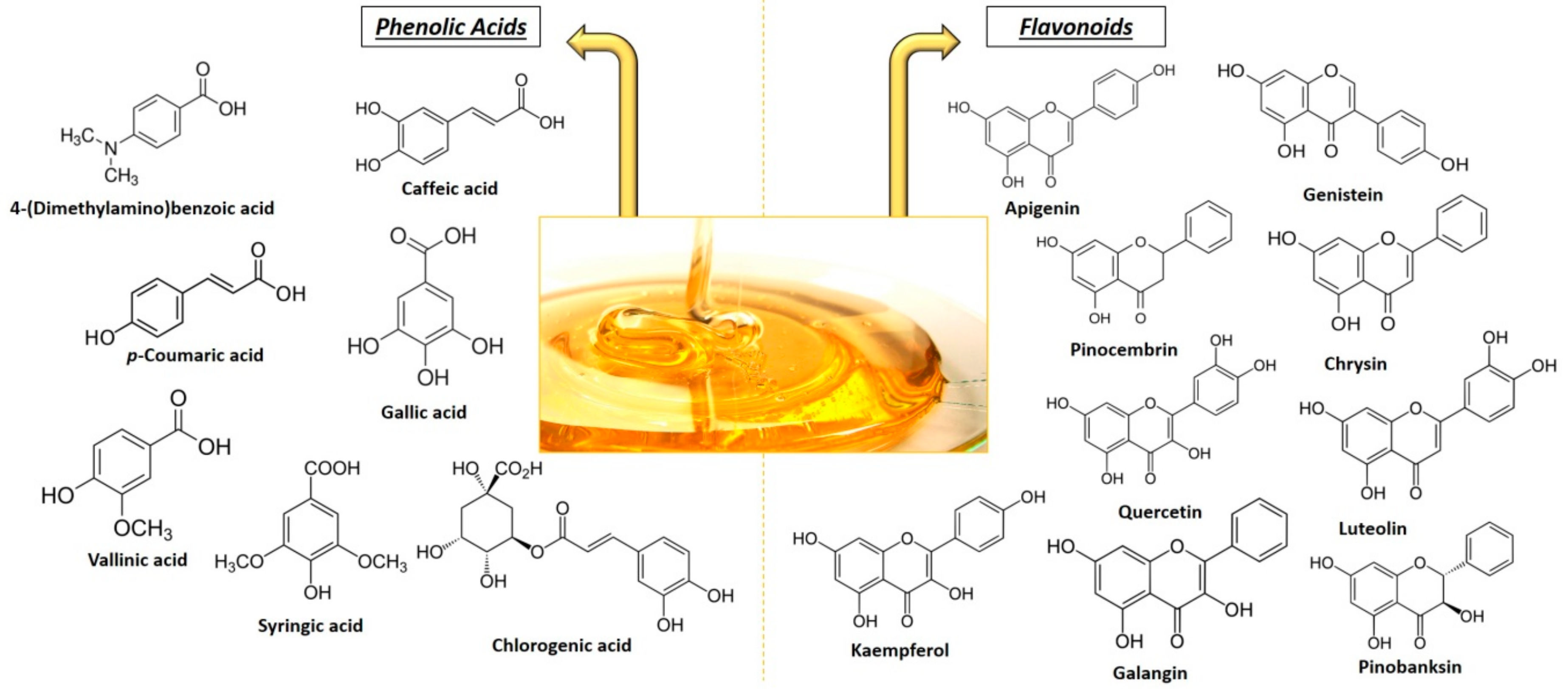 Molecules 23 02322 g002 Molecules 23 02322 g002