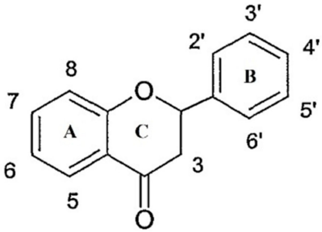 Molecules 23 02322 g003 Molecules 23 02322 g003