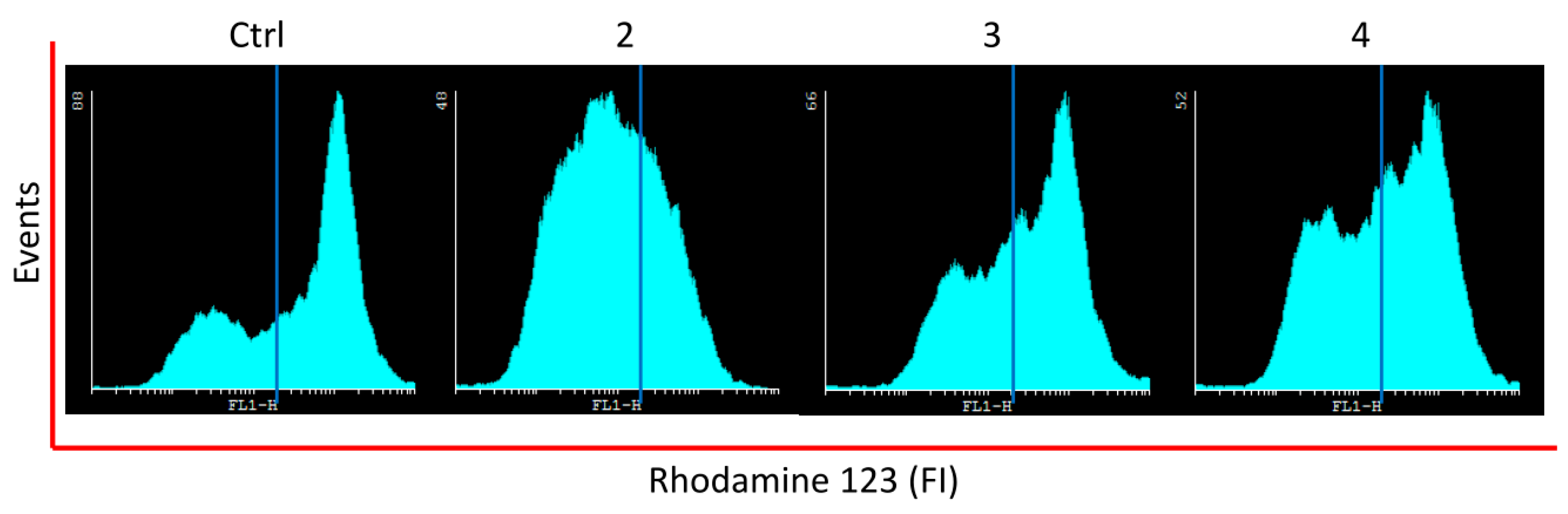 Molecules 23 02323 g003