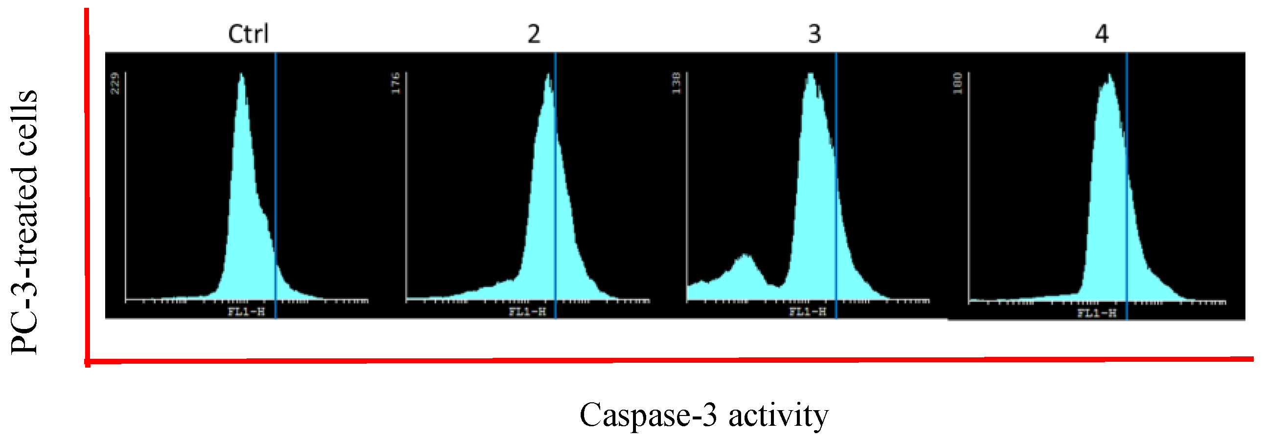 Molecules 23 02323 g004