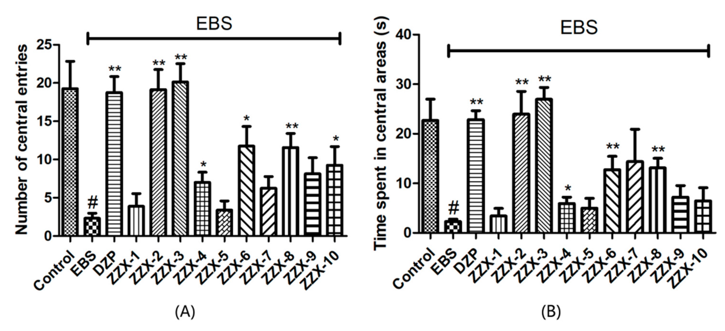 Molecules 23 02329 g003