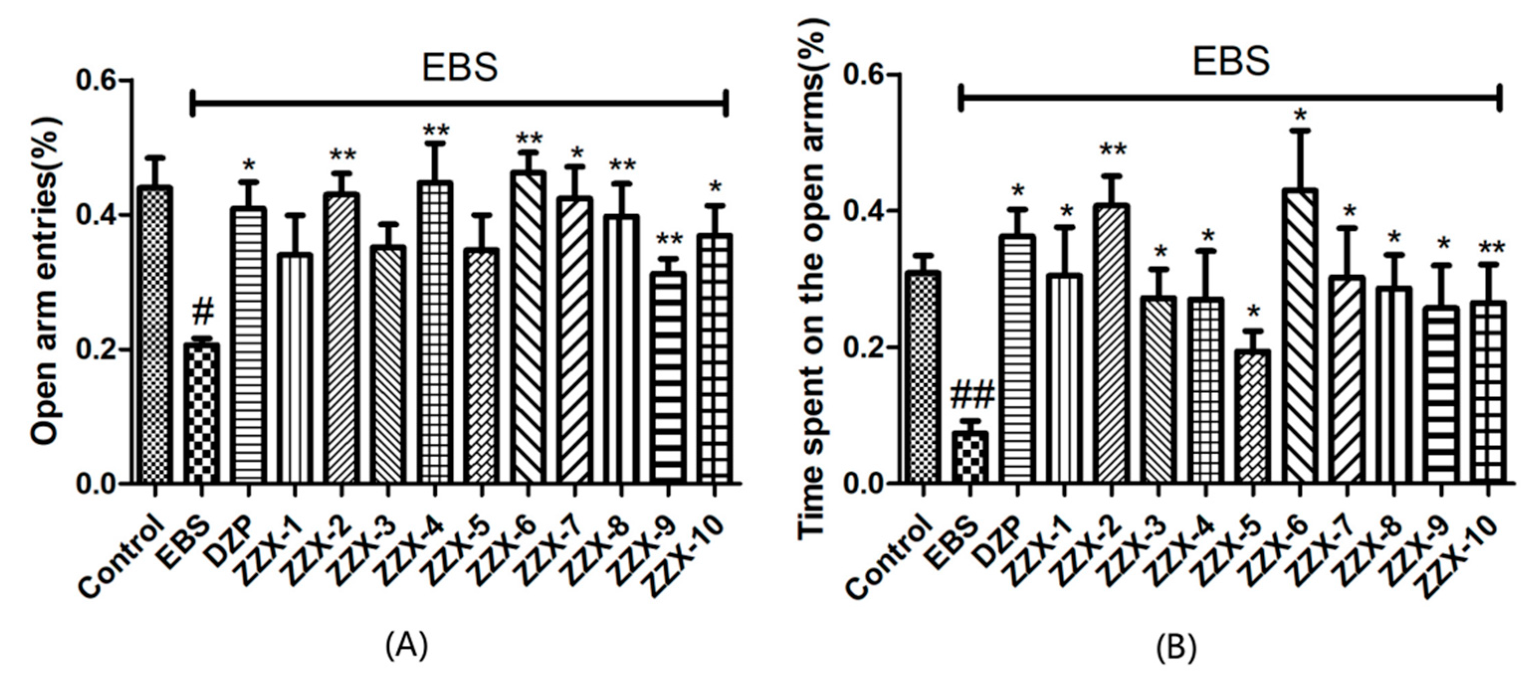Molecules 23 02329 g004