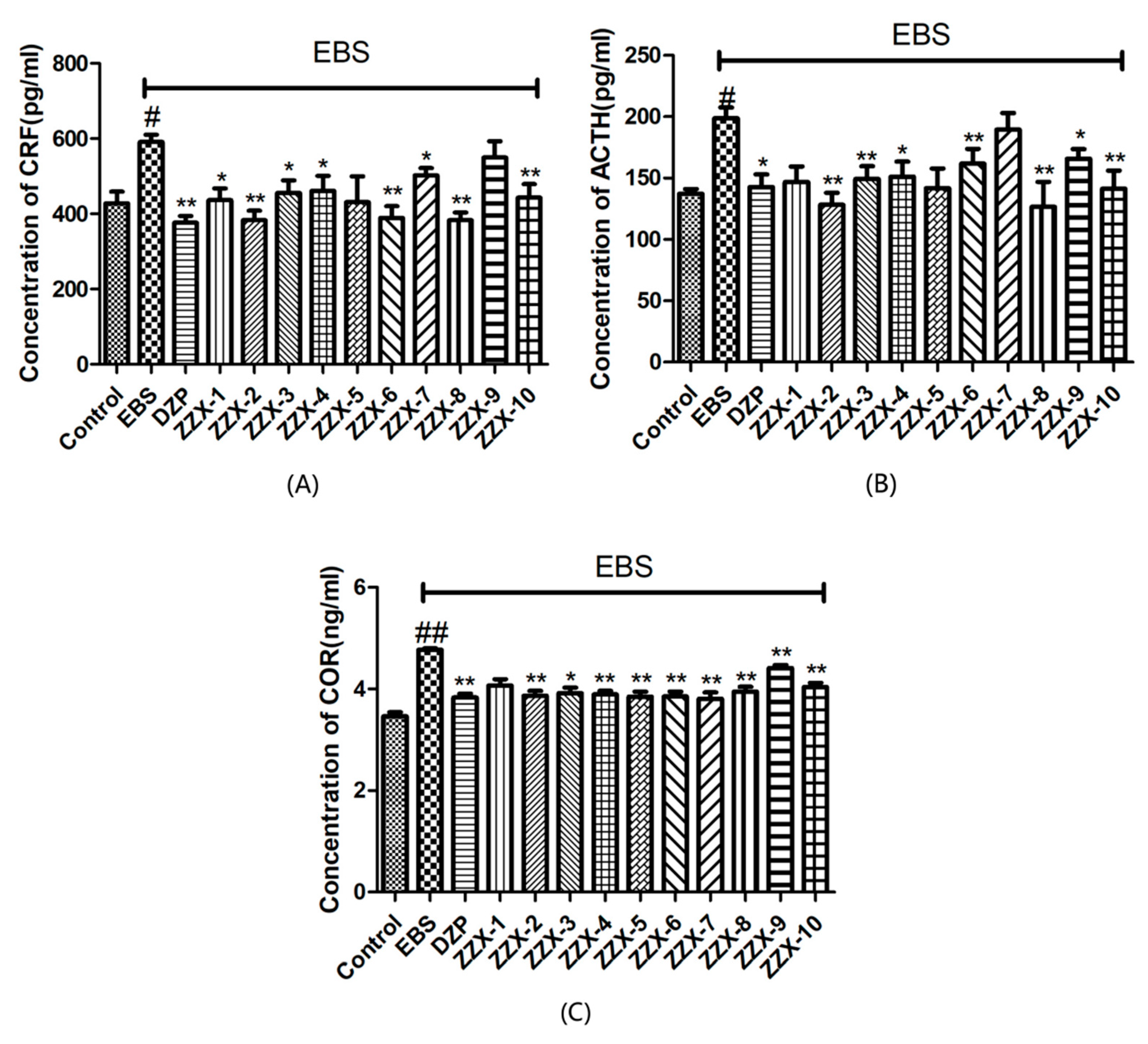 Molecules 23 02329 g005