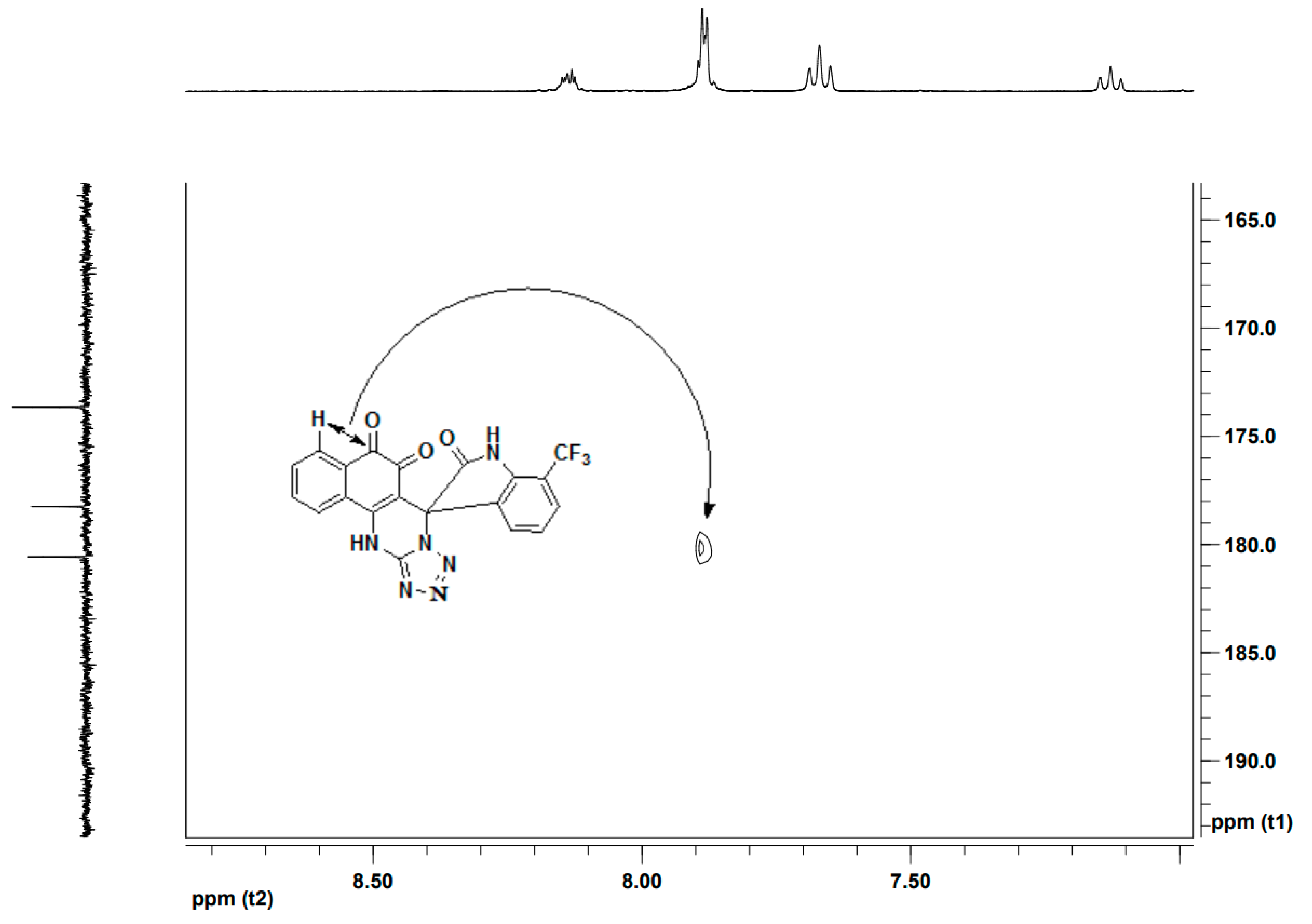 Molecules 23 02330 g002 Molecules 23 02330 g002