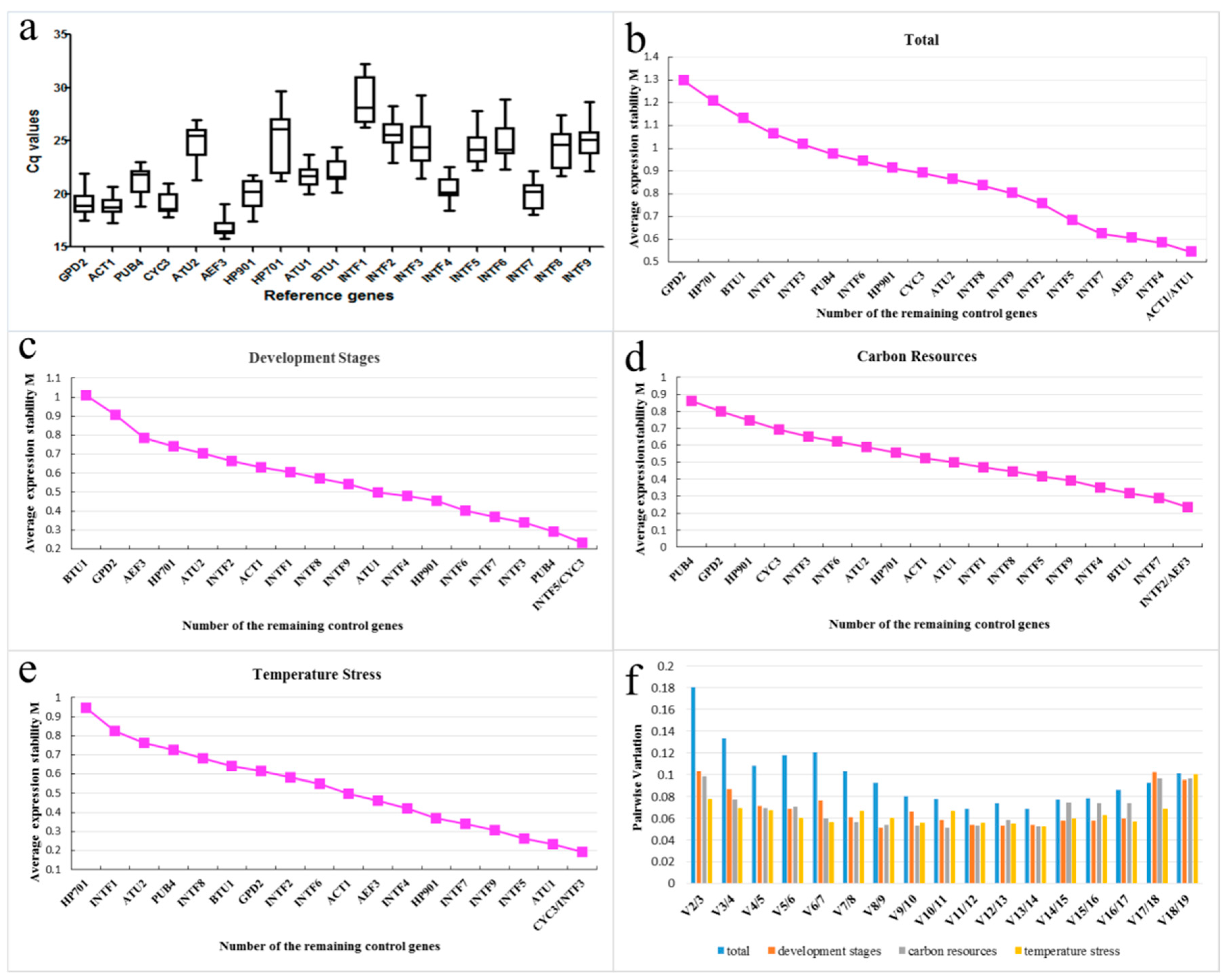 Molecules 23 02331 g001