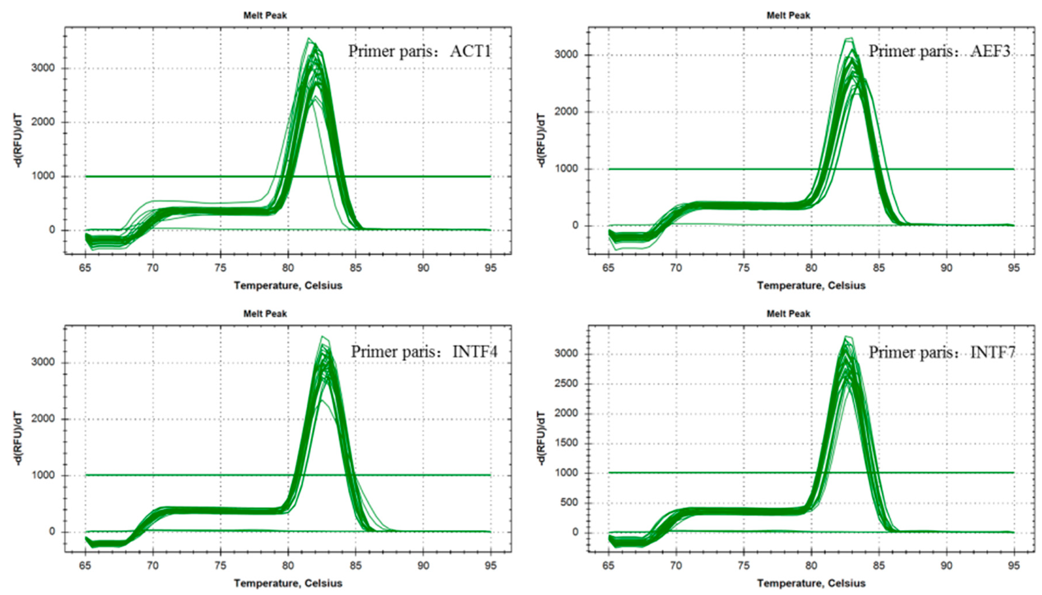 Molecules 23 02331 g003