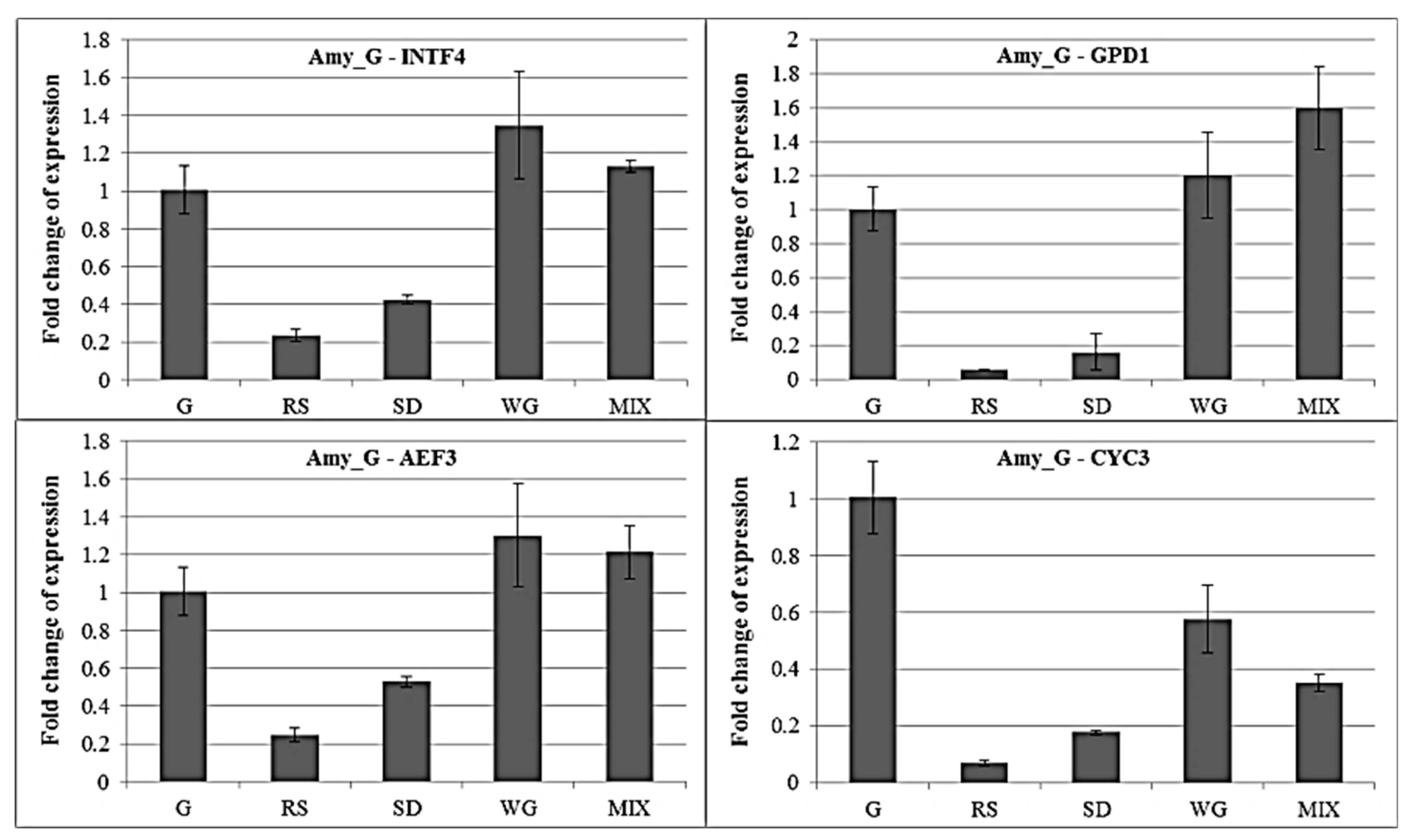 Molecules 23 02331 g004