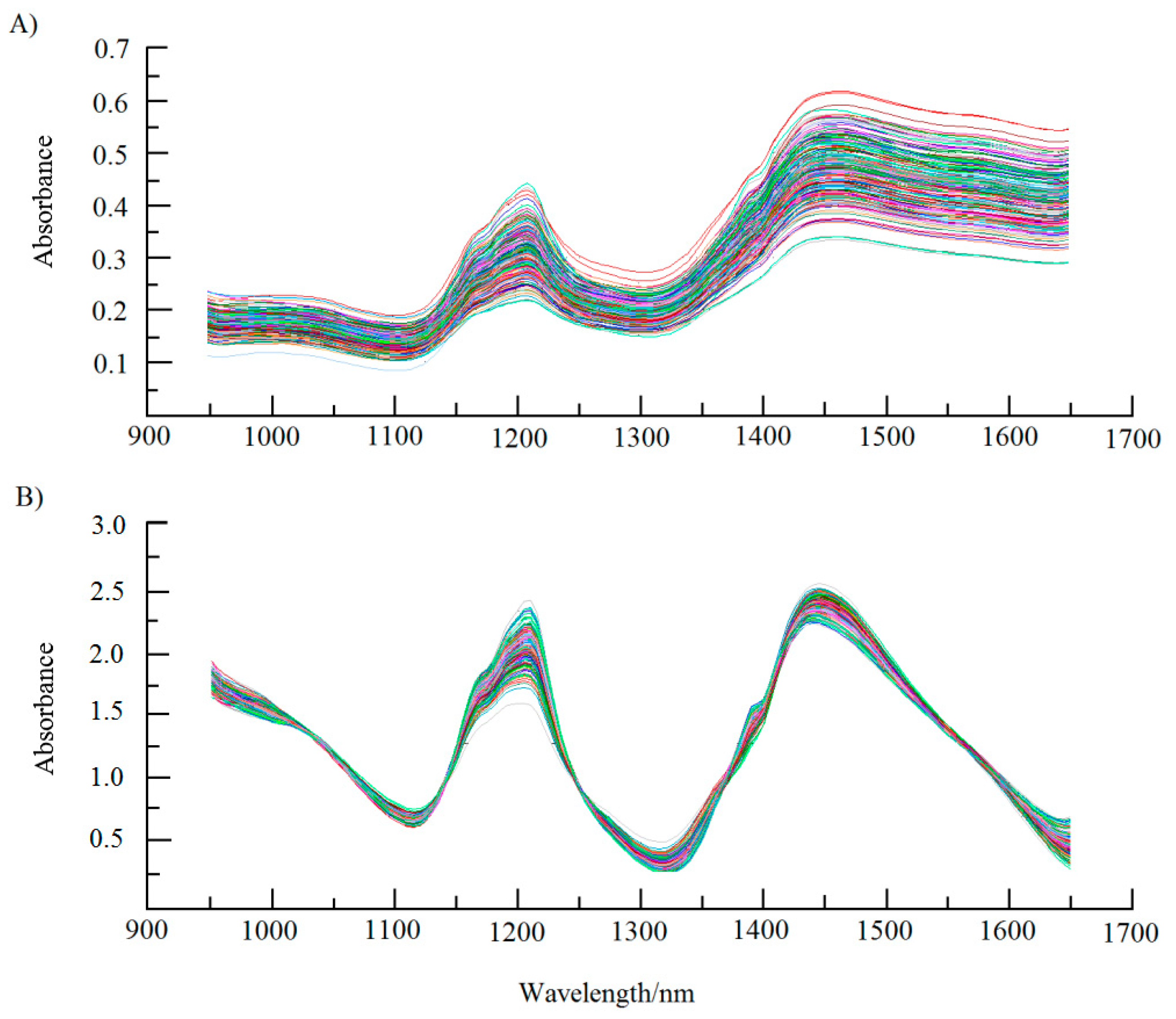 Molecules 23 02332 g001