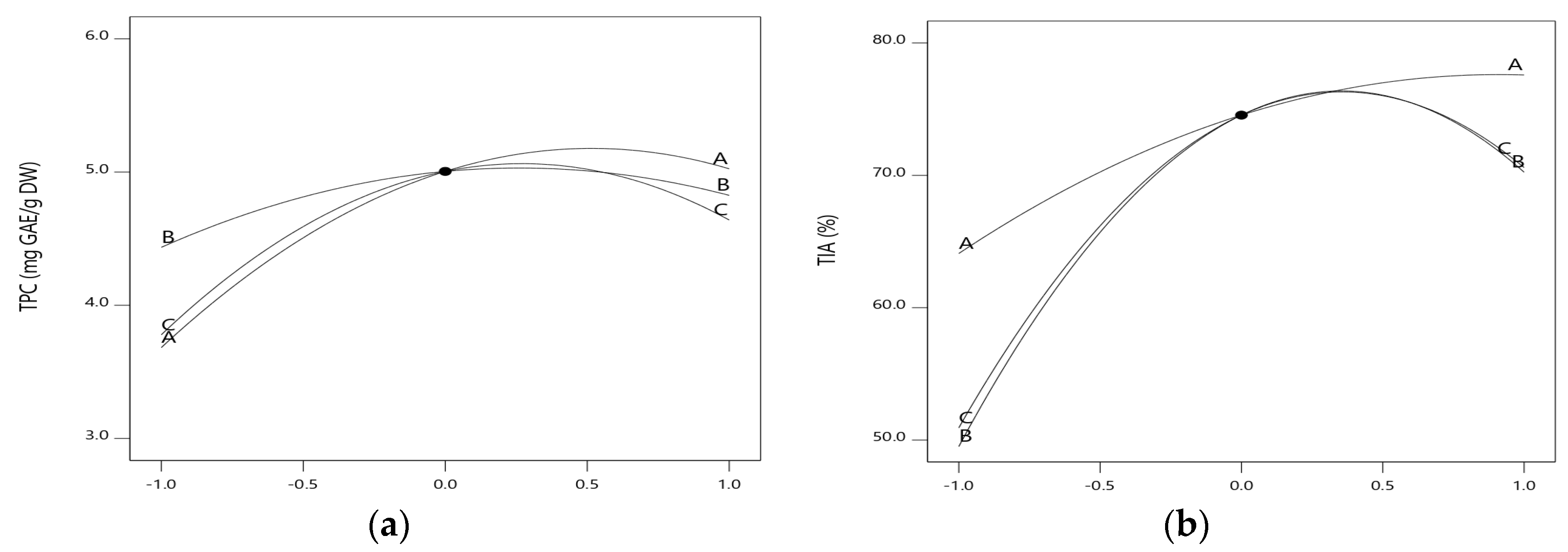 Molecules 23 02340 g001