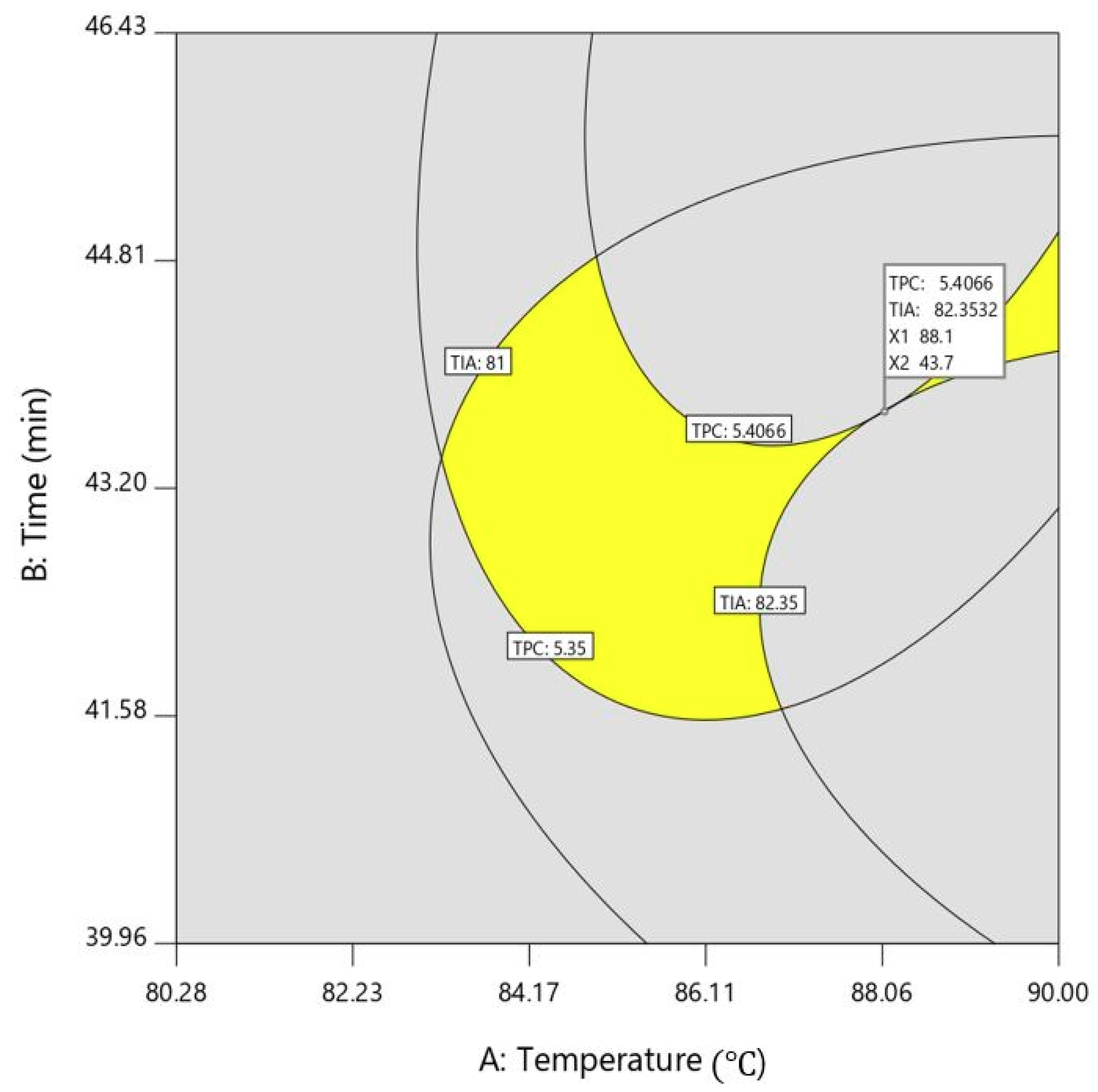 Molecules 23 02340 g004