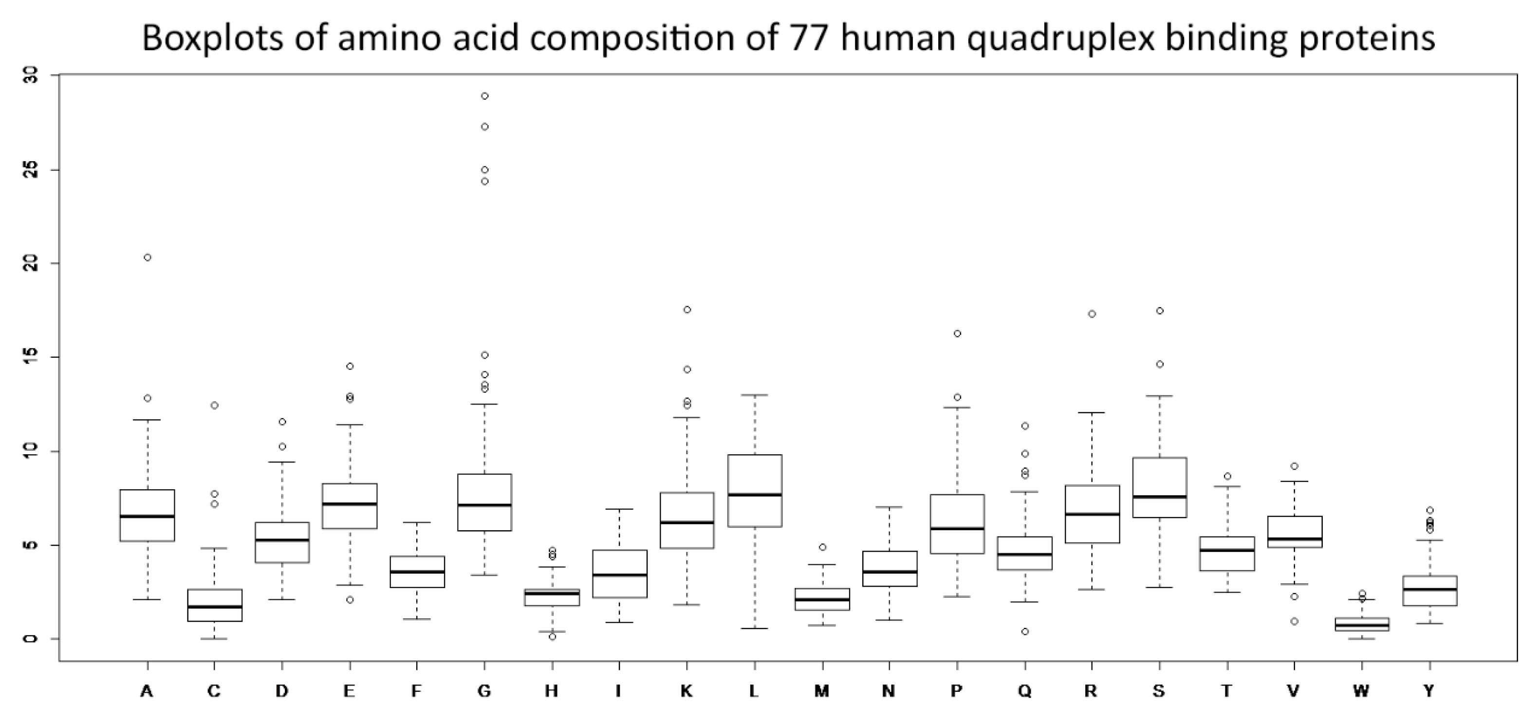 Molecules 23 02341 g001 Molecules 23 02341 g001