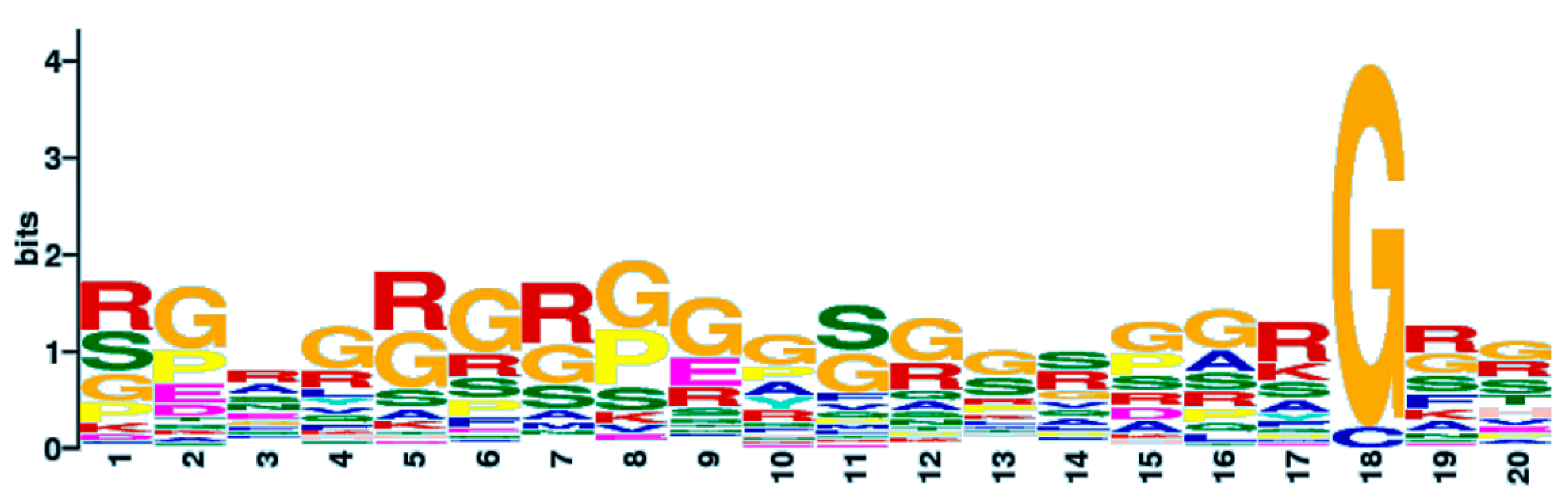Molecules 23 02341 g004 Molecules 23 02341 g004
