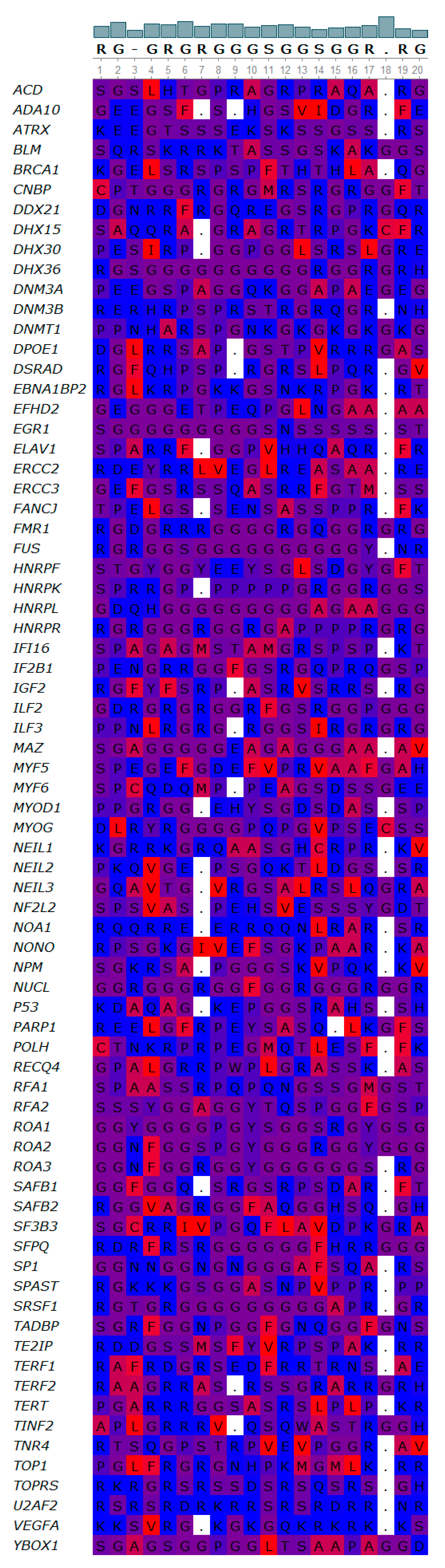 Molecules 23 02341 g005 Molecules 23 02341 g005
