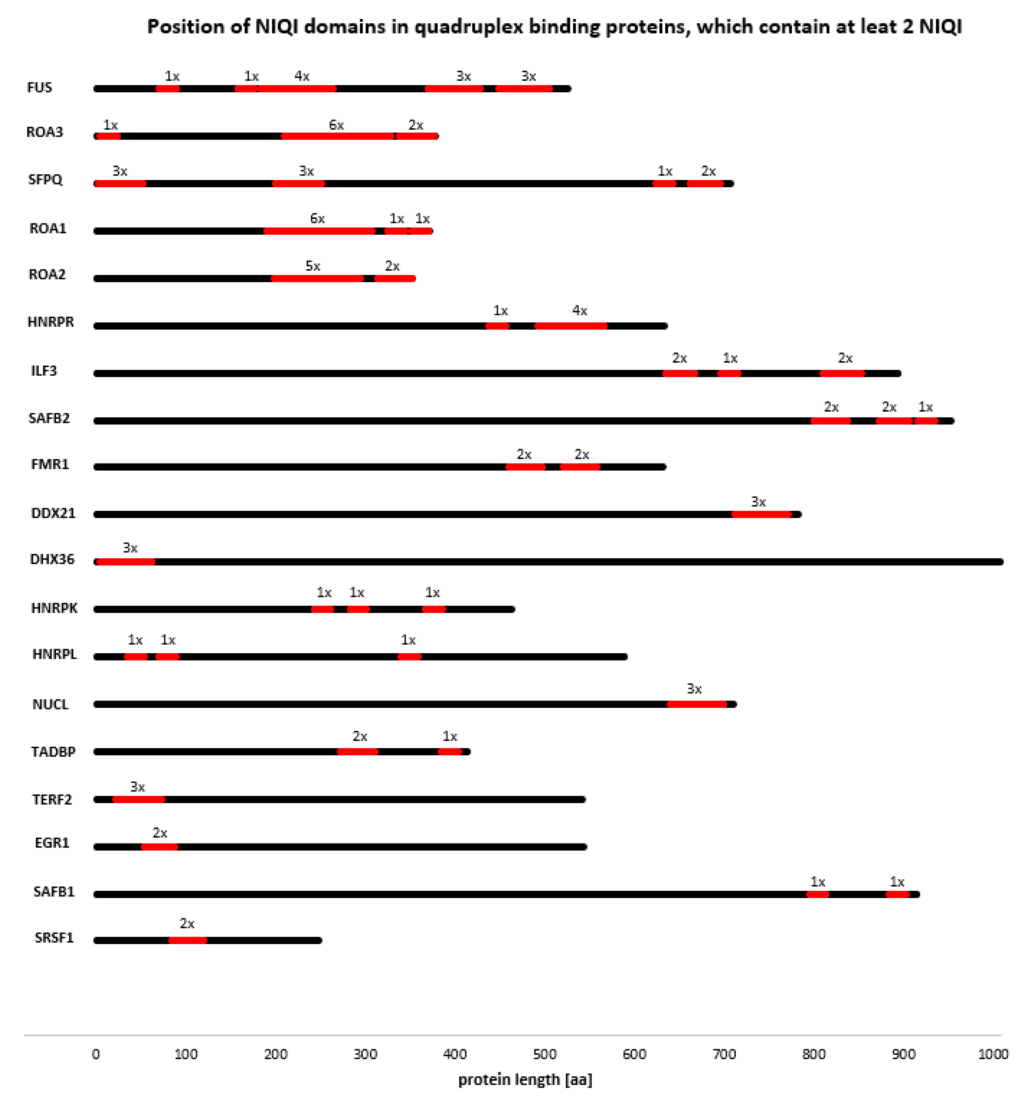 Molecules 23 02341 g006 Molecules 23 02341 g006